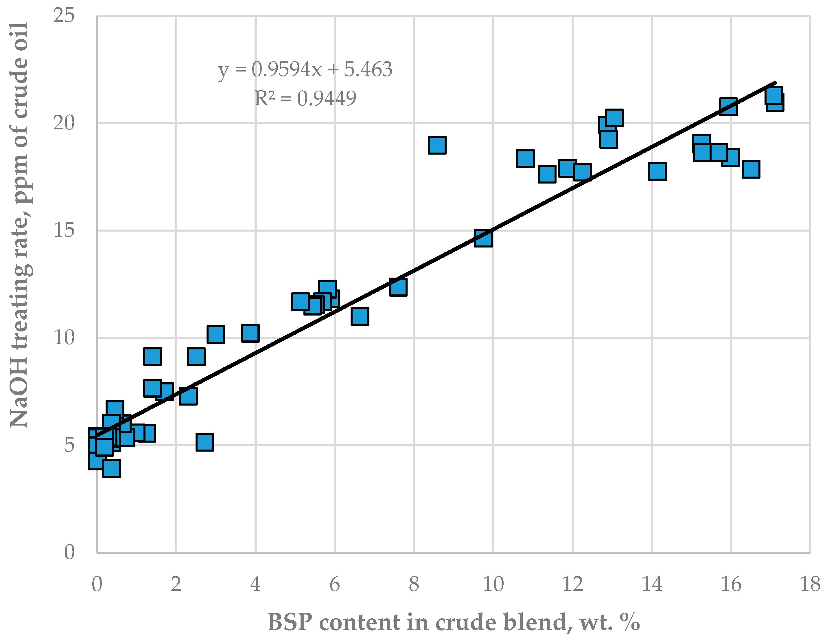 Resources 13 00086 g007