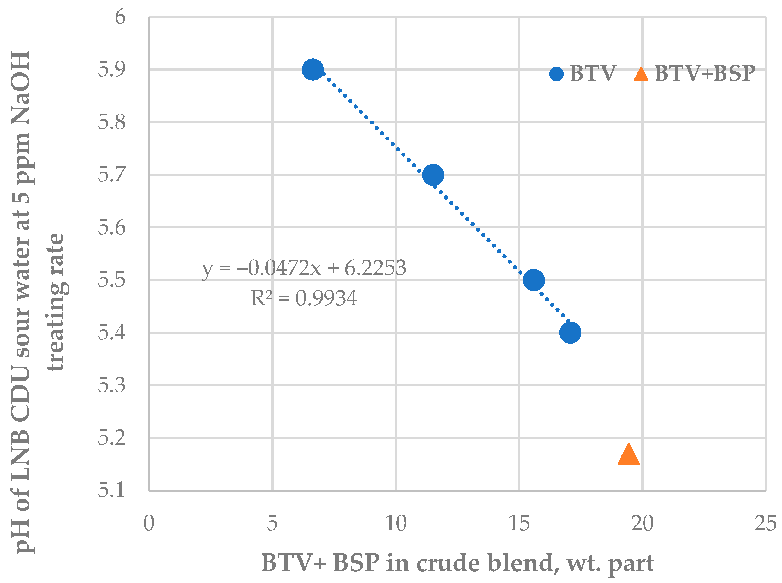 Resources 13 00086 g008