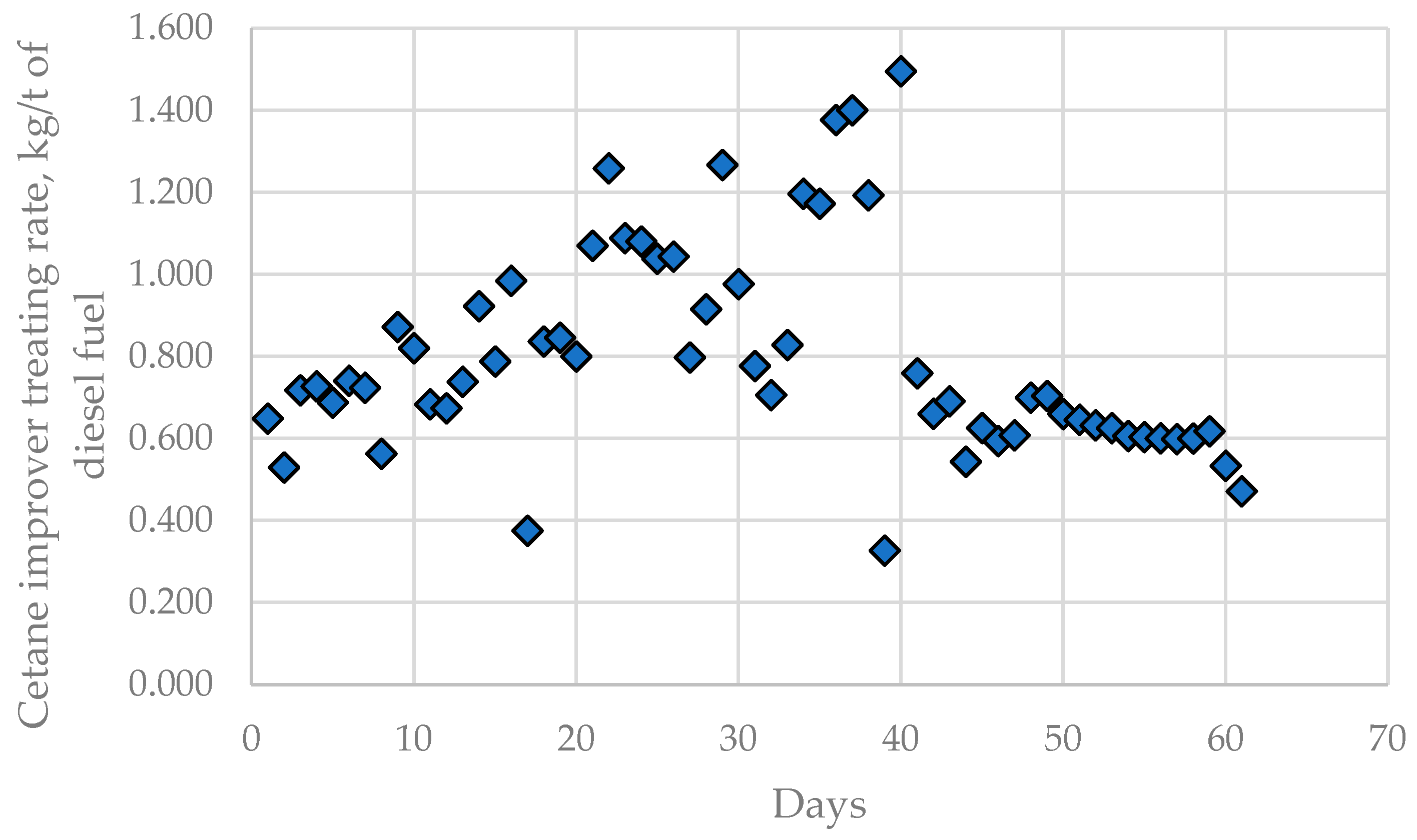 Resources 13 00086 g010