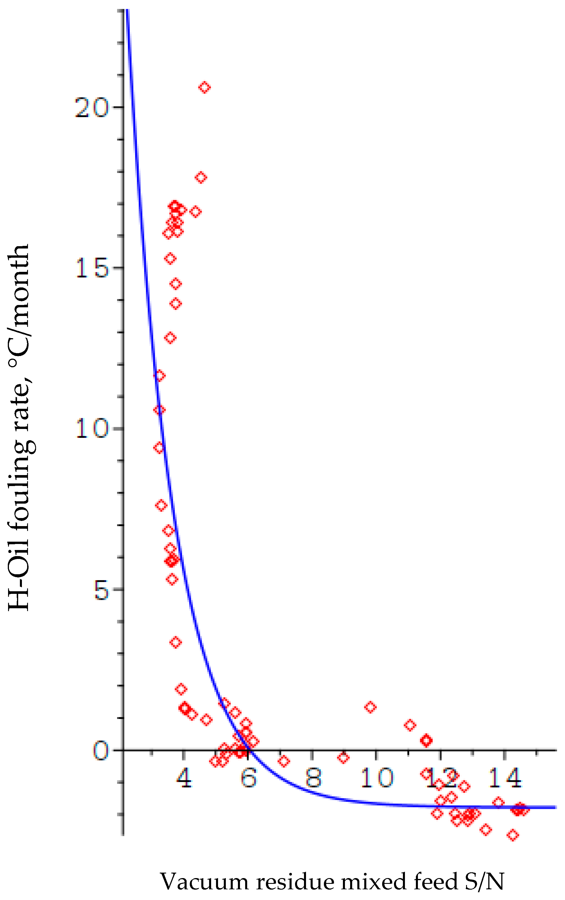 Resources 13 00086 g011