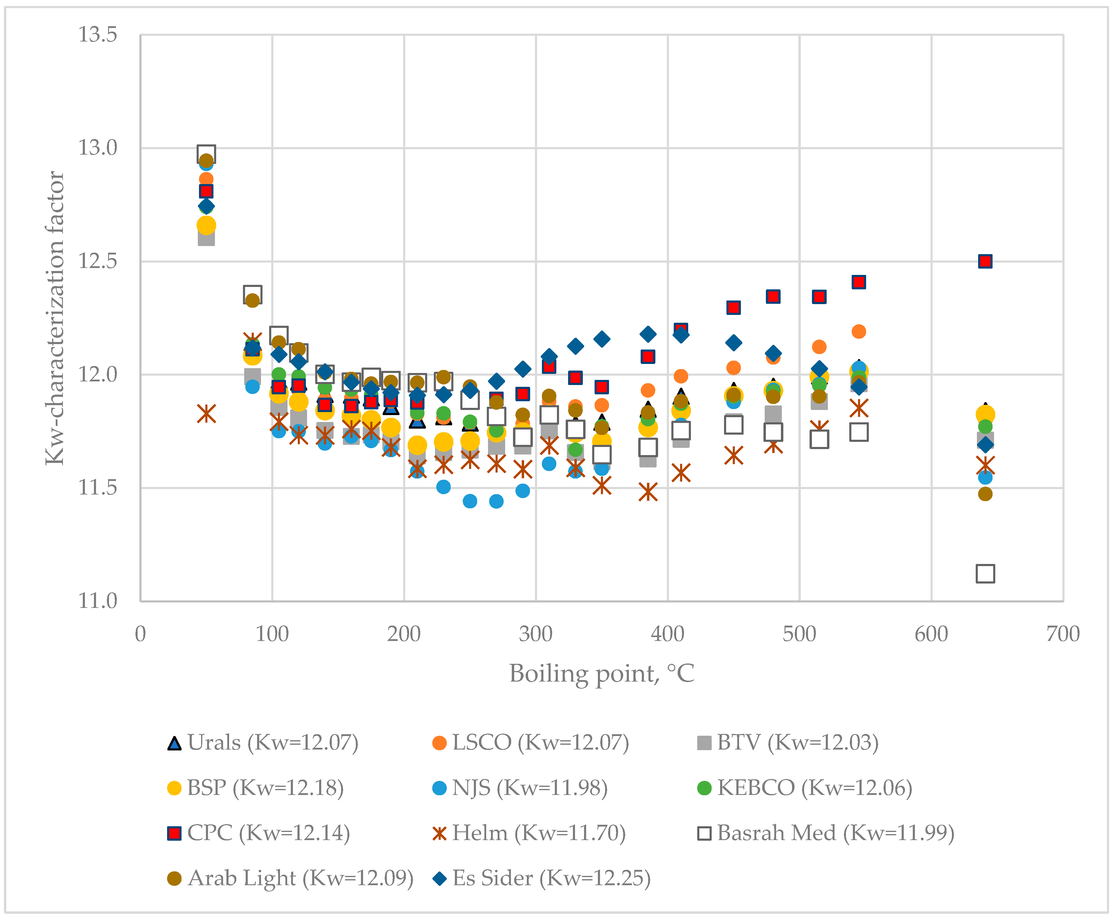 Resources 13 00086 g012