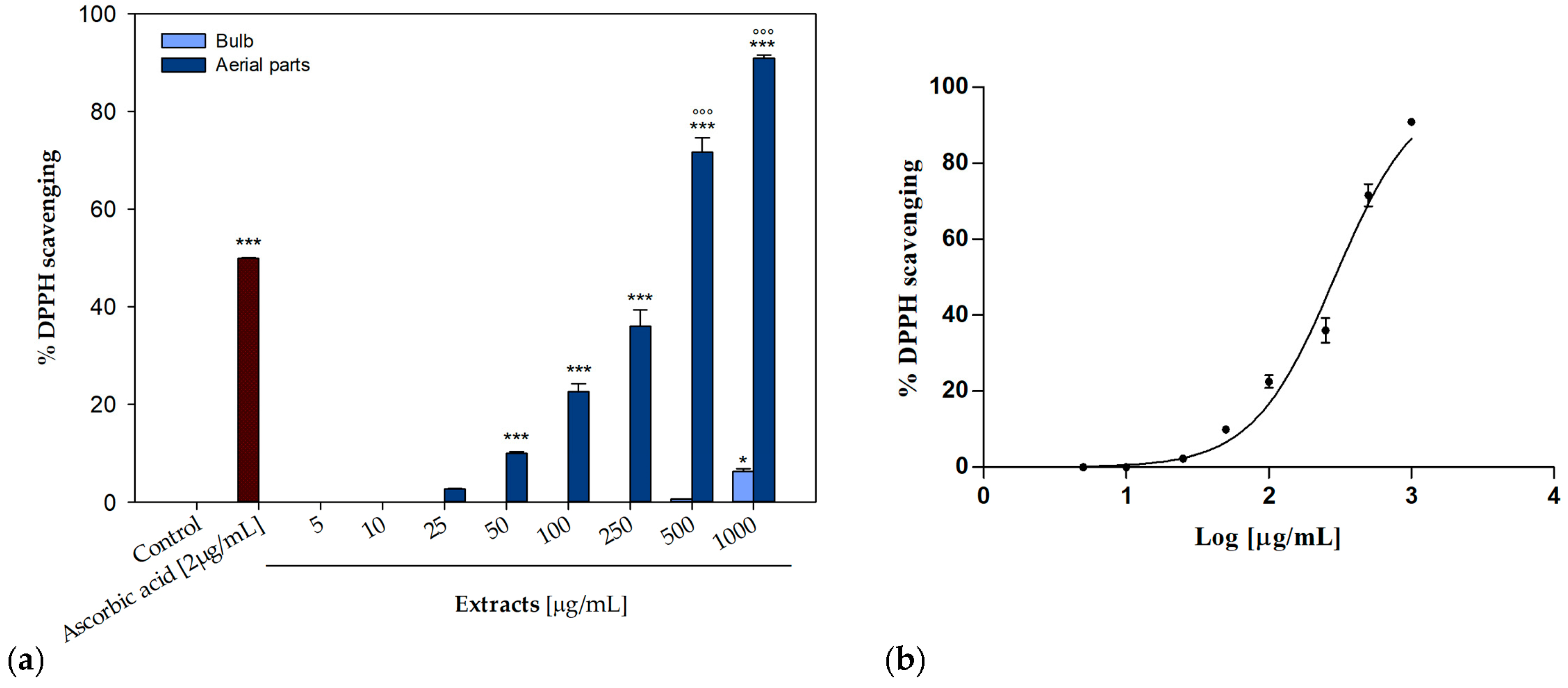 Resources 13 00089 g002