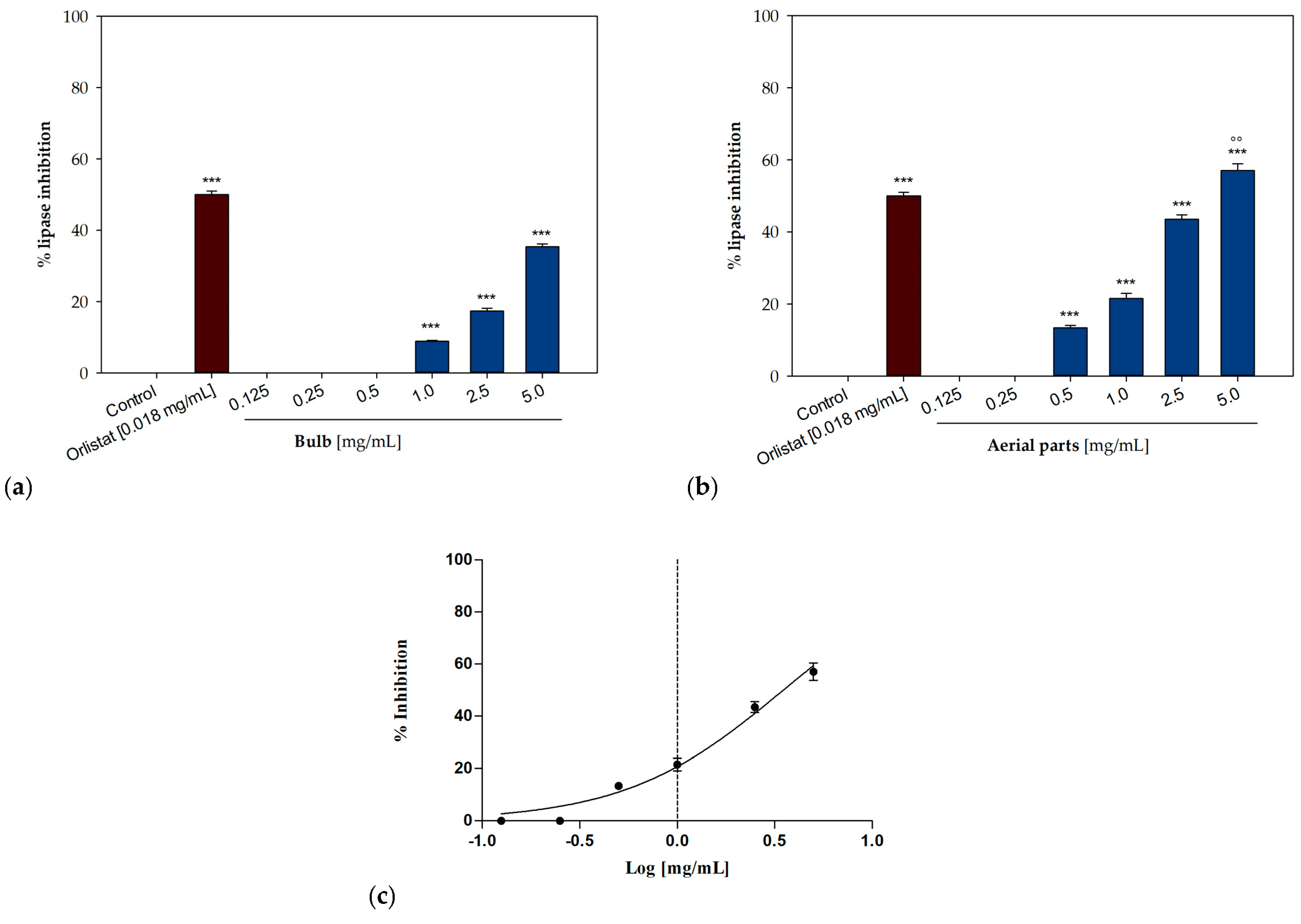 Resources 13 00089 g004