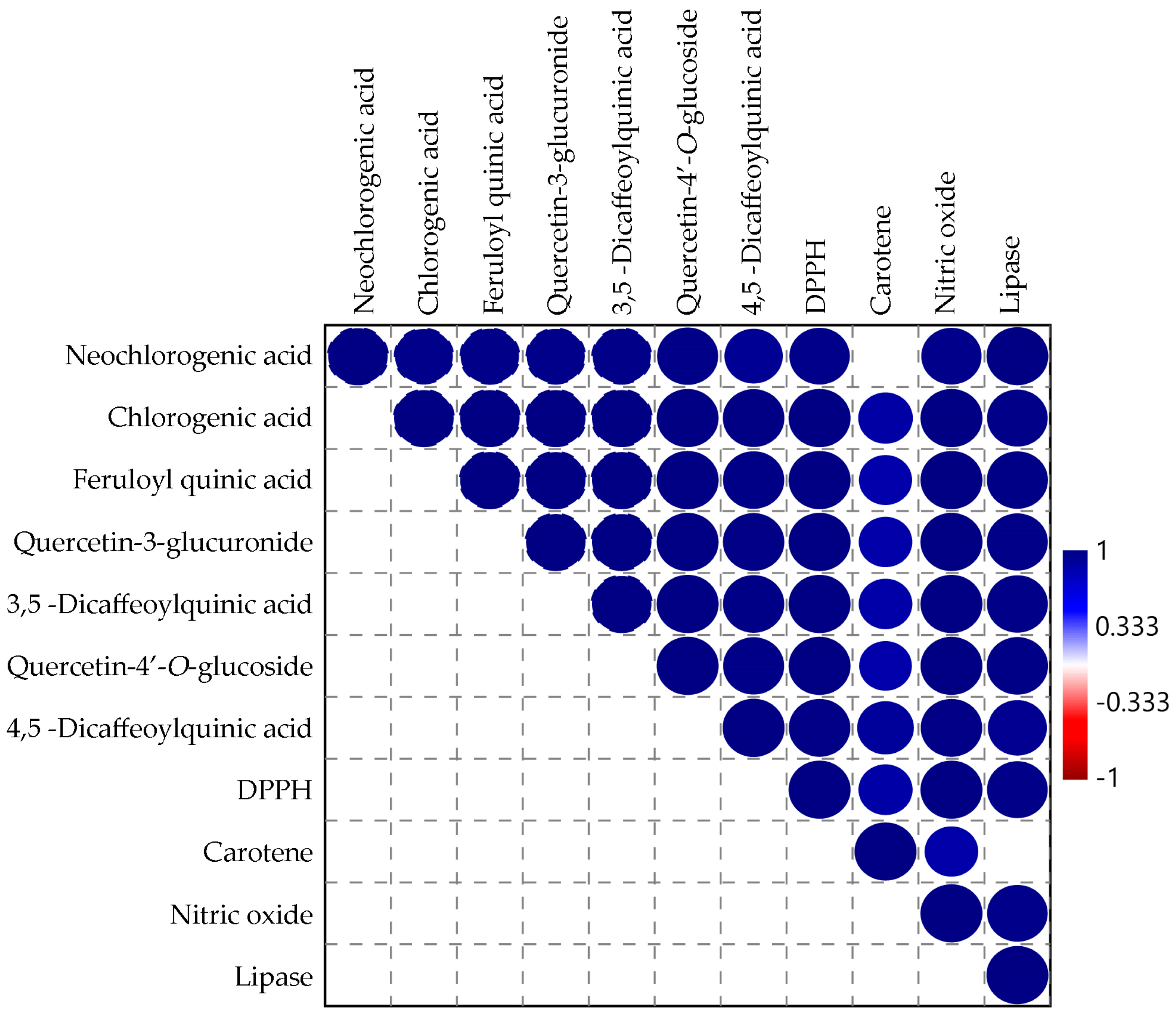 Resources 13 00089 g005