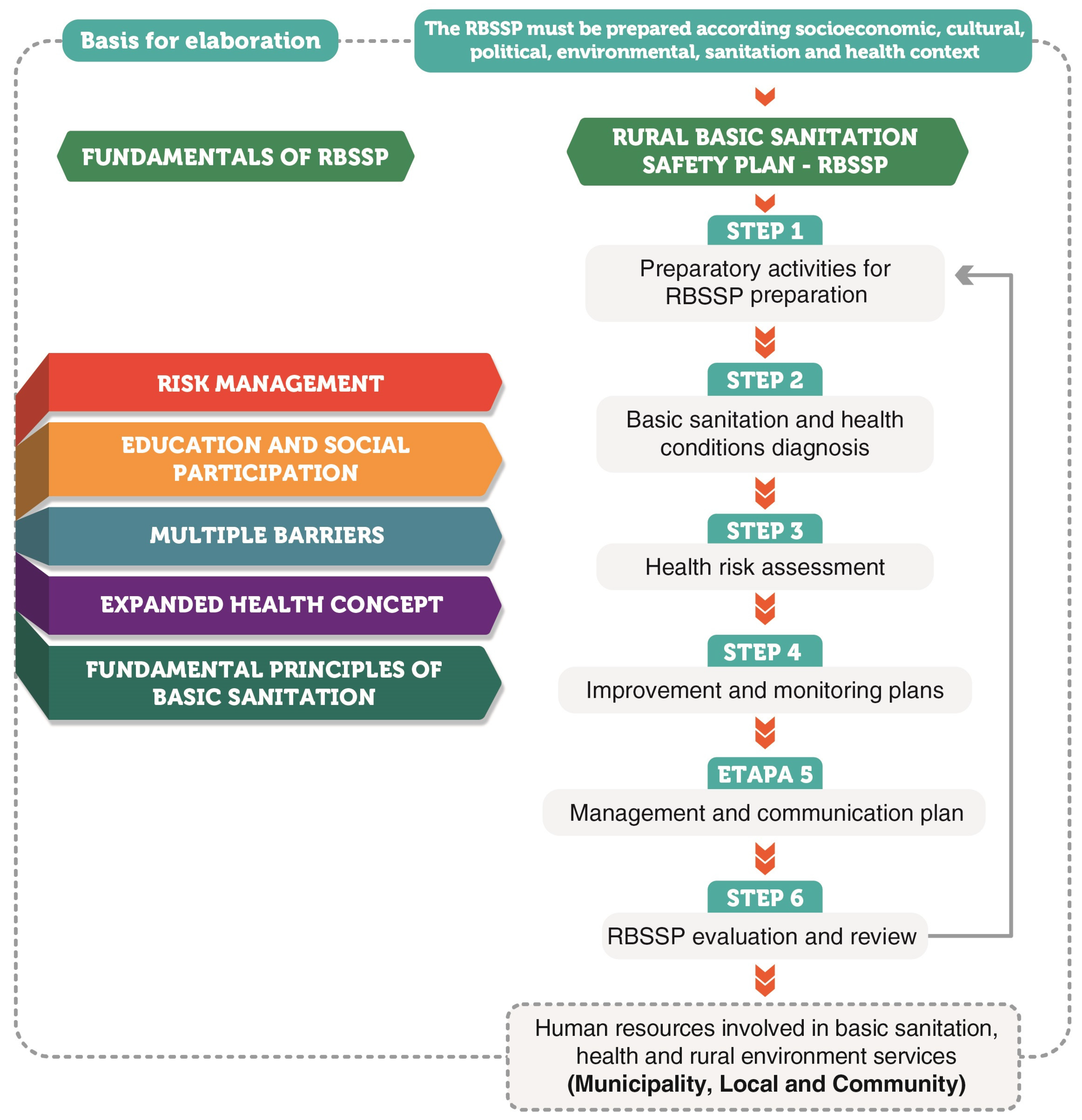 Resources 13 00090 g008 Resources 13 00090 g008
