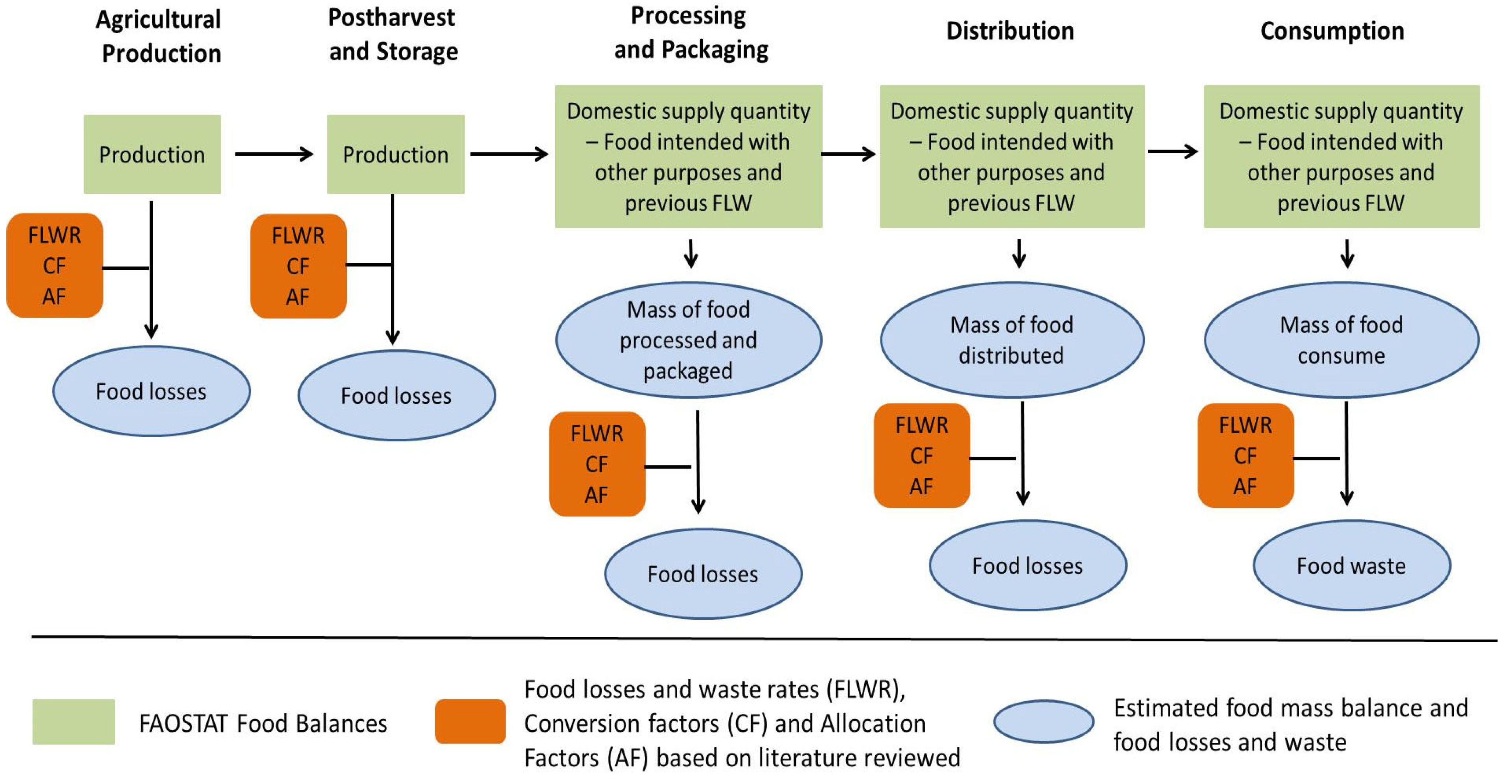 Resources 13 00091 g002