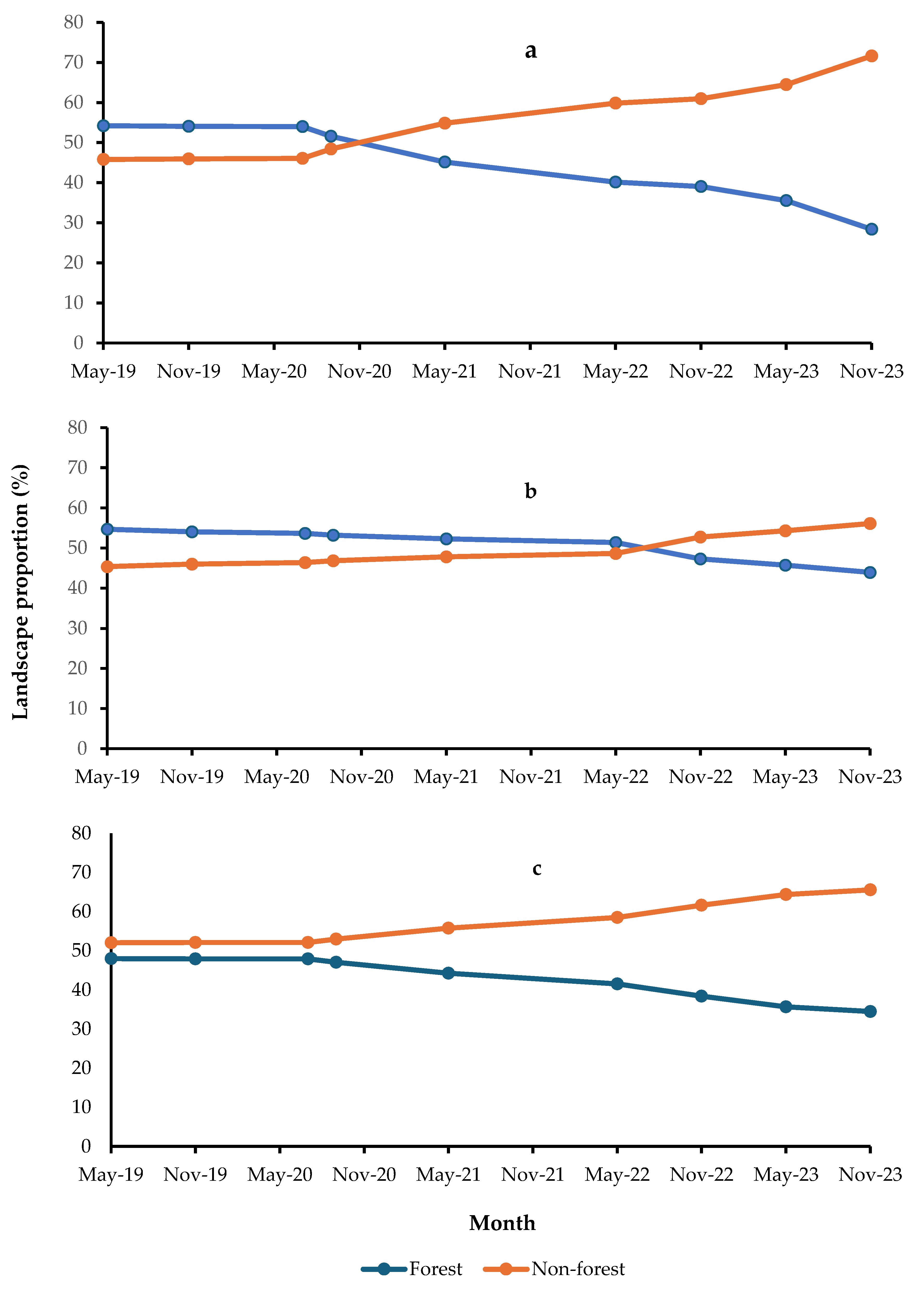 Resources 13 00095 g006