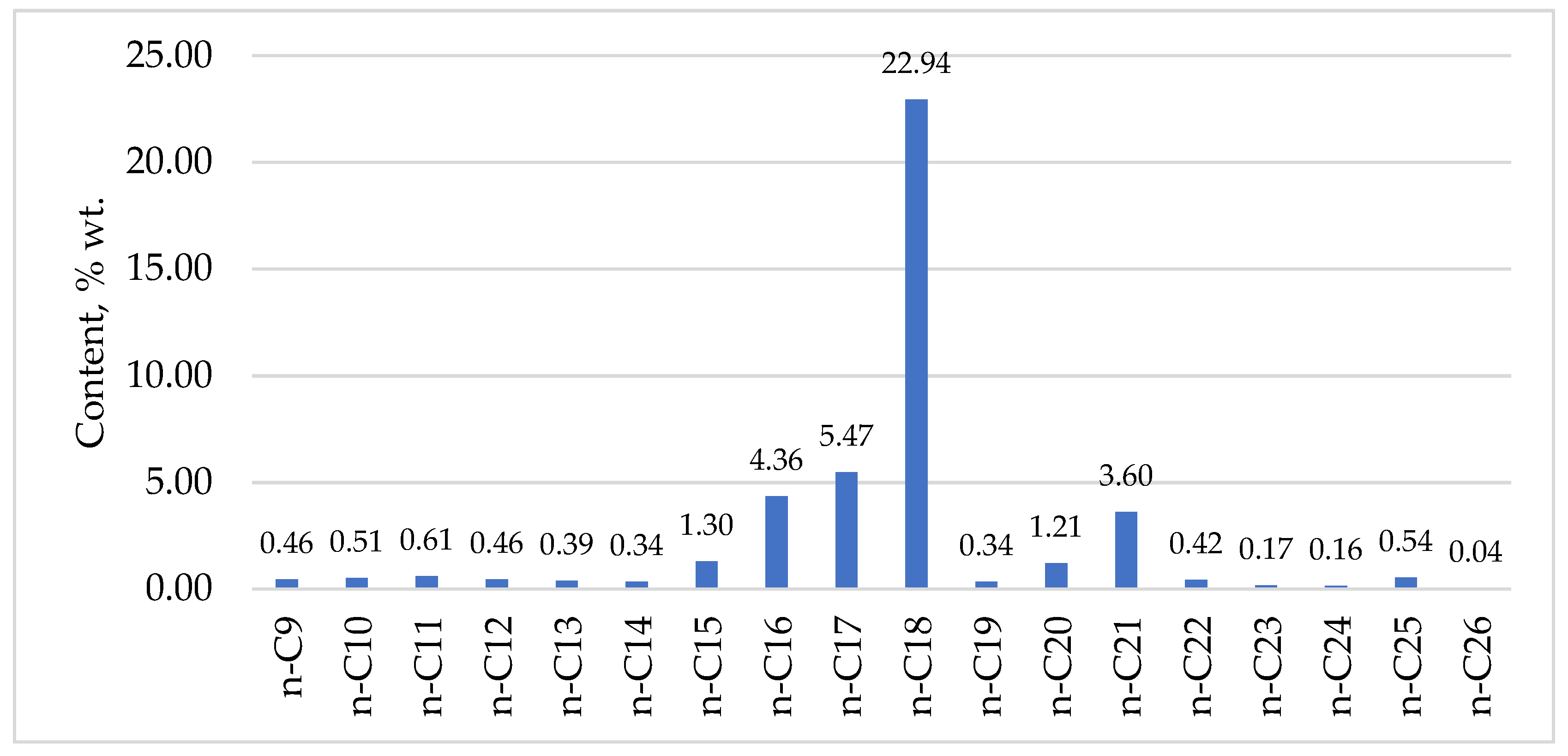 Resources 13 00096 g002