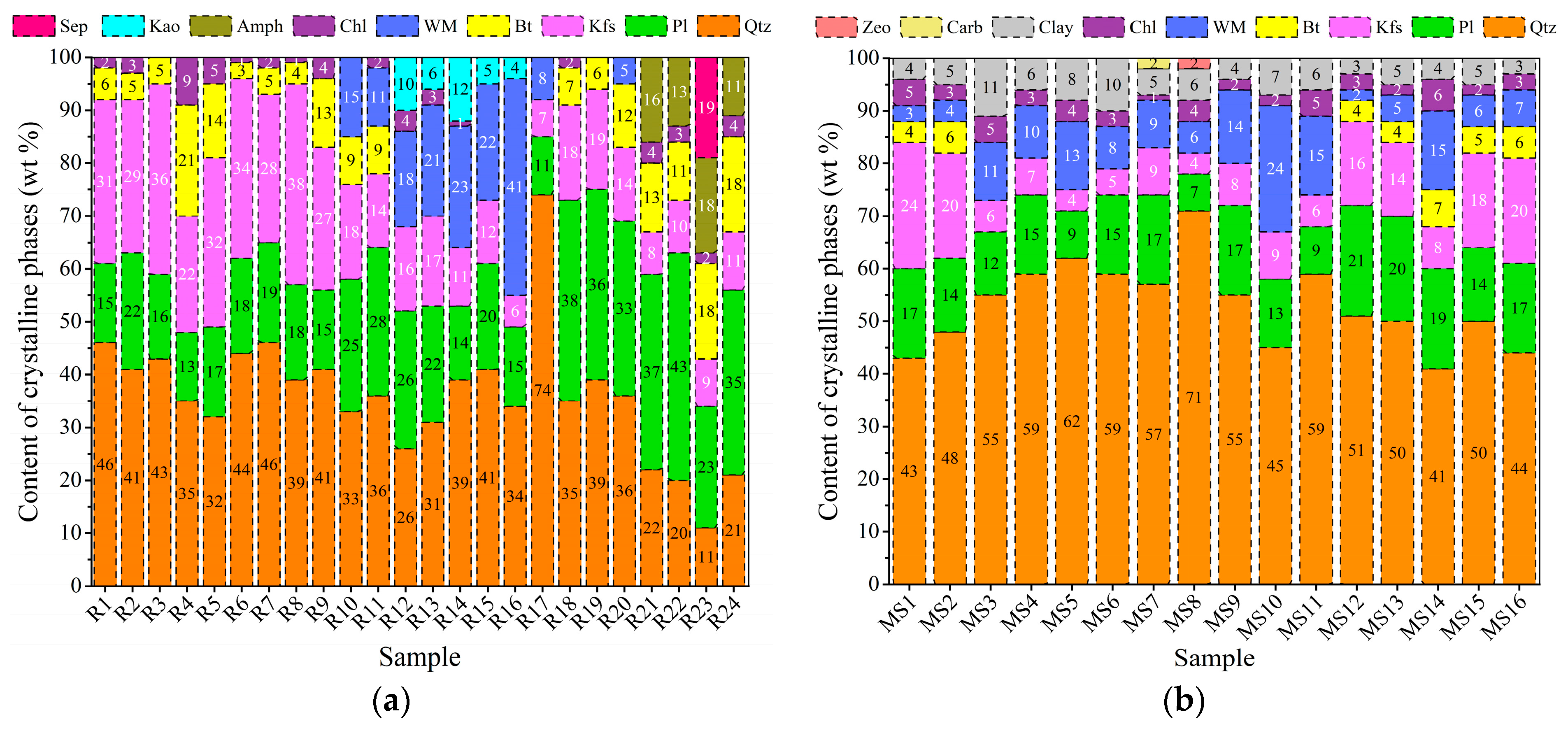 Resources 13 00097 g003