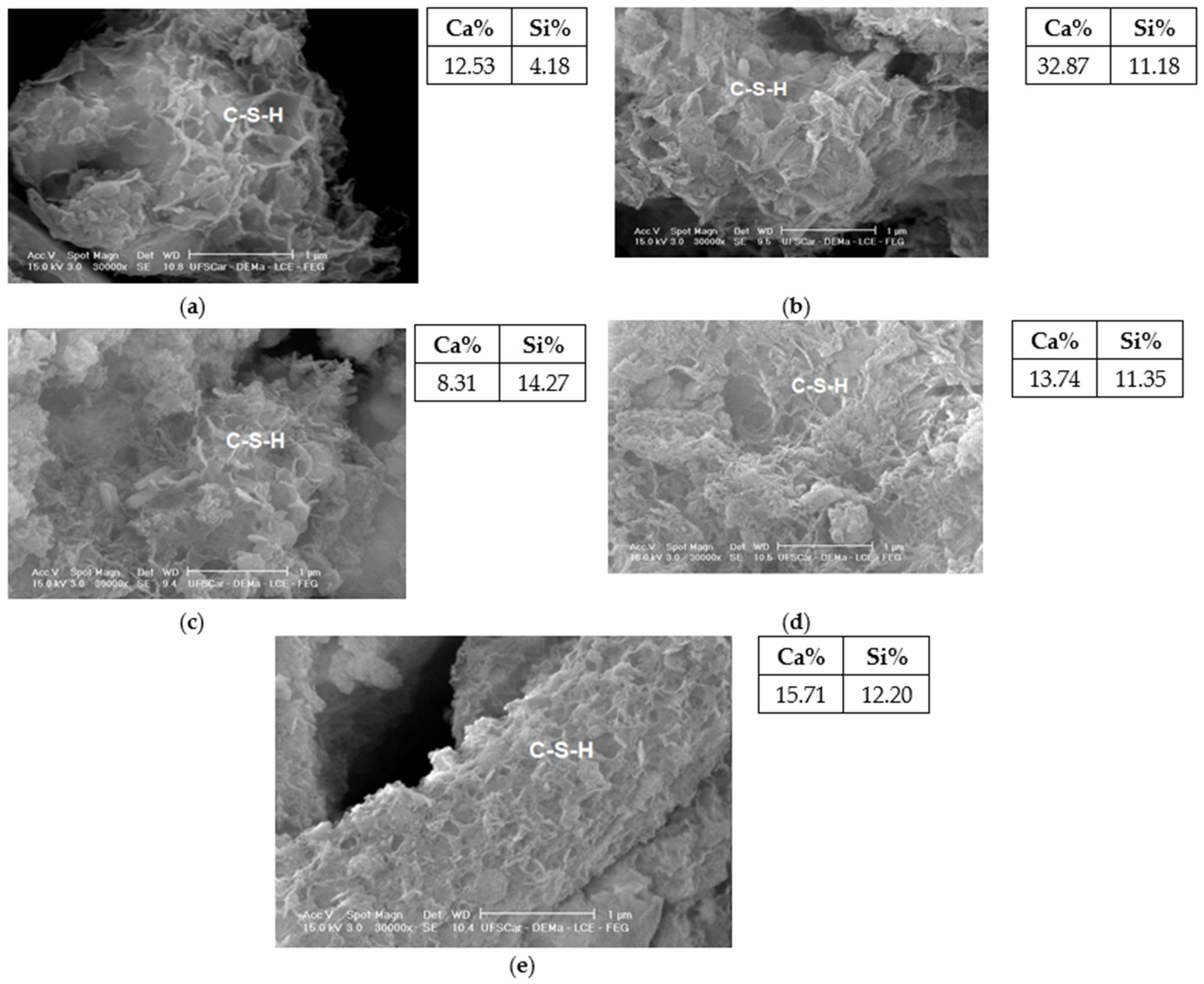 Resources 13 00100 g007