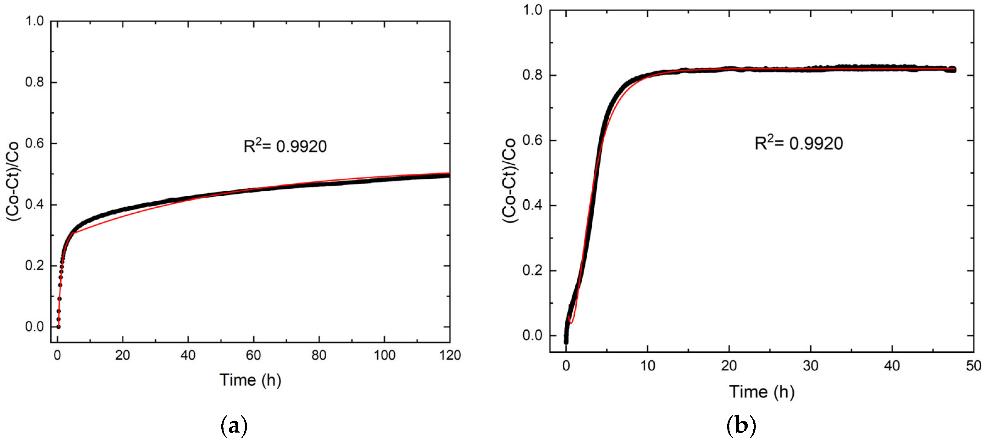 Resources 13 00100 g009