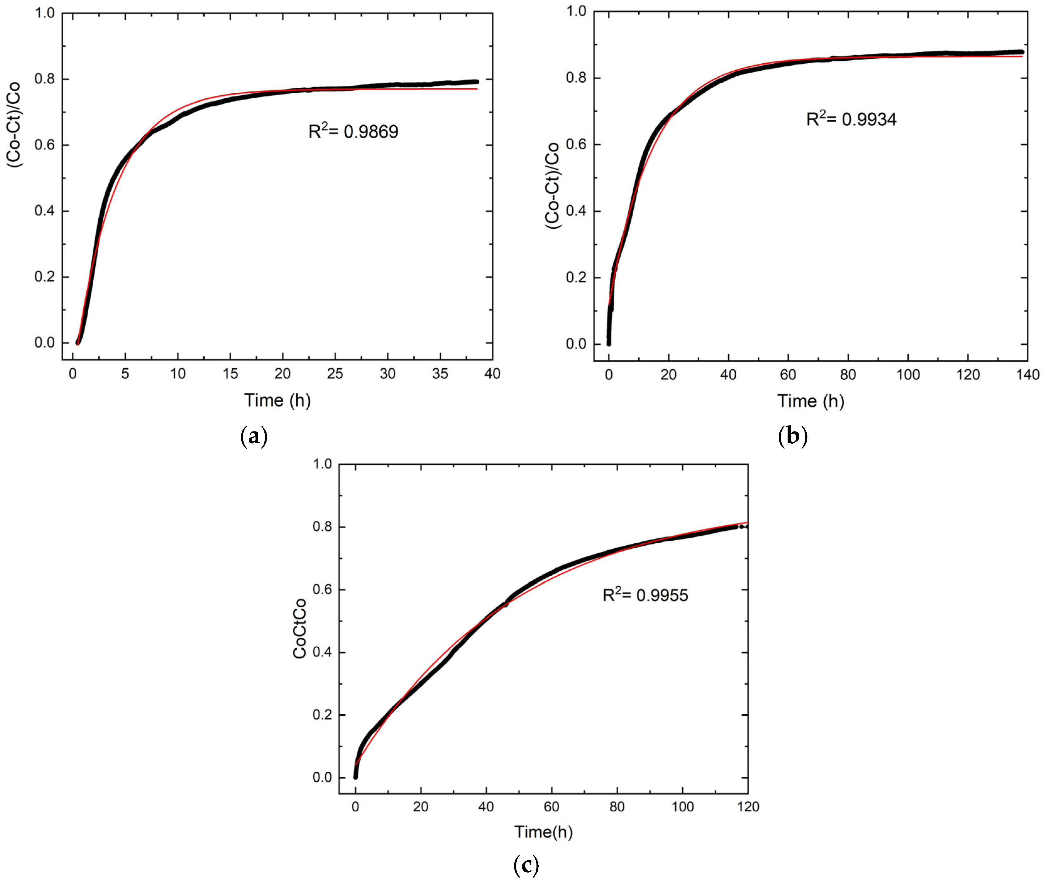 Resources 13 00100 g010