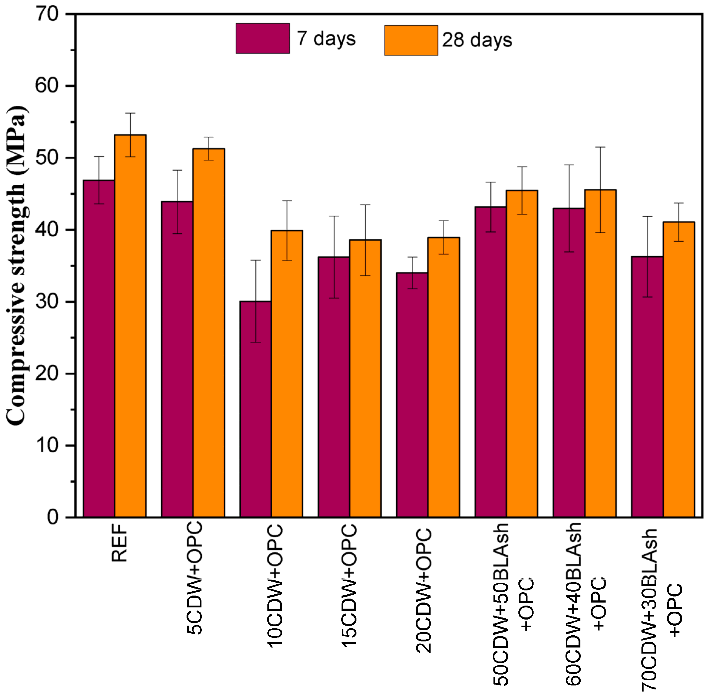 Resources 13 00100 g011