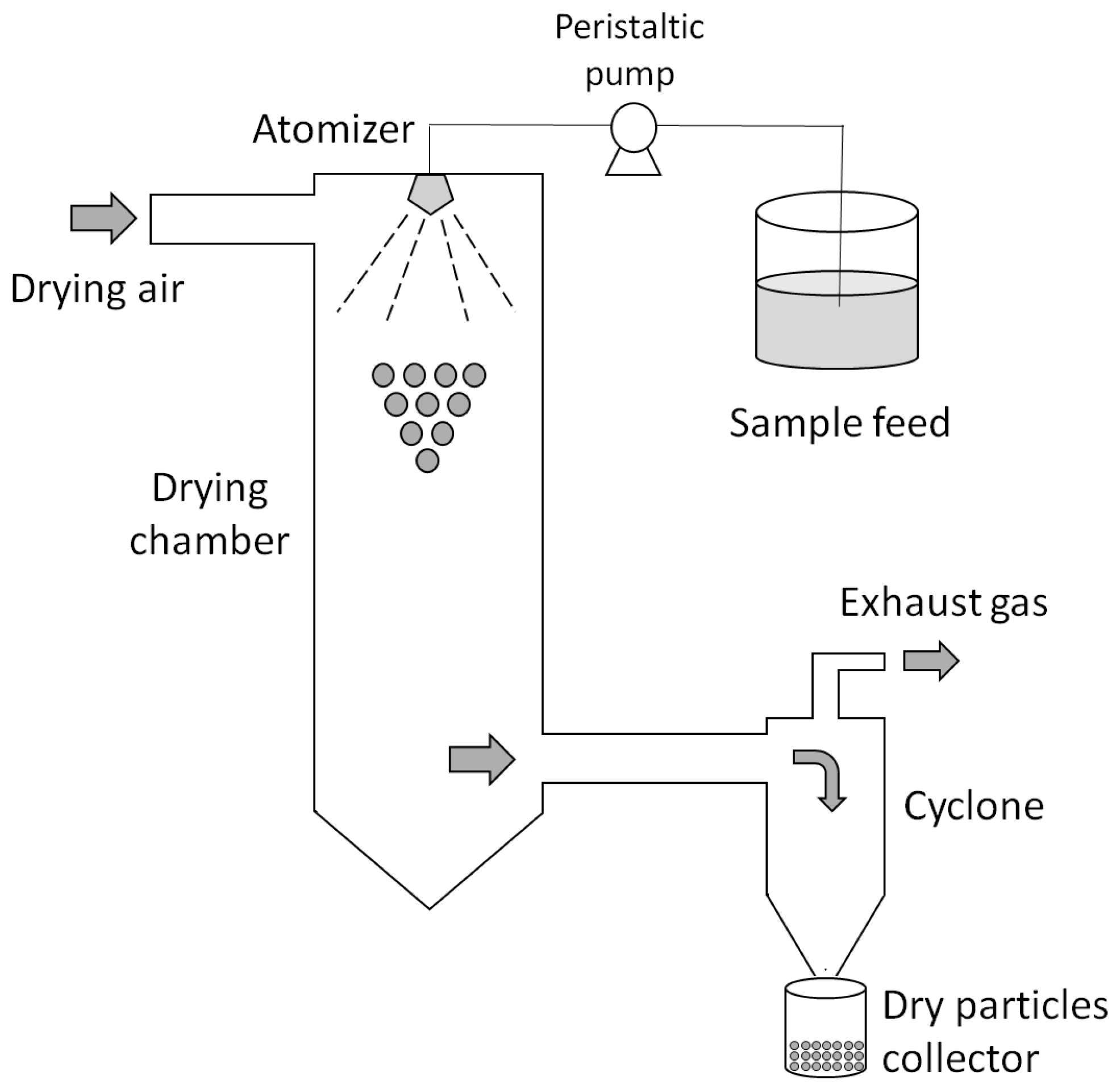 Resources 13 00102 g001