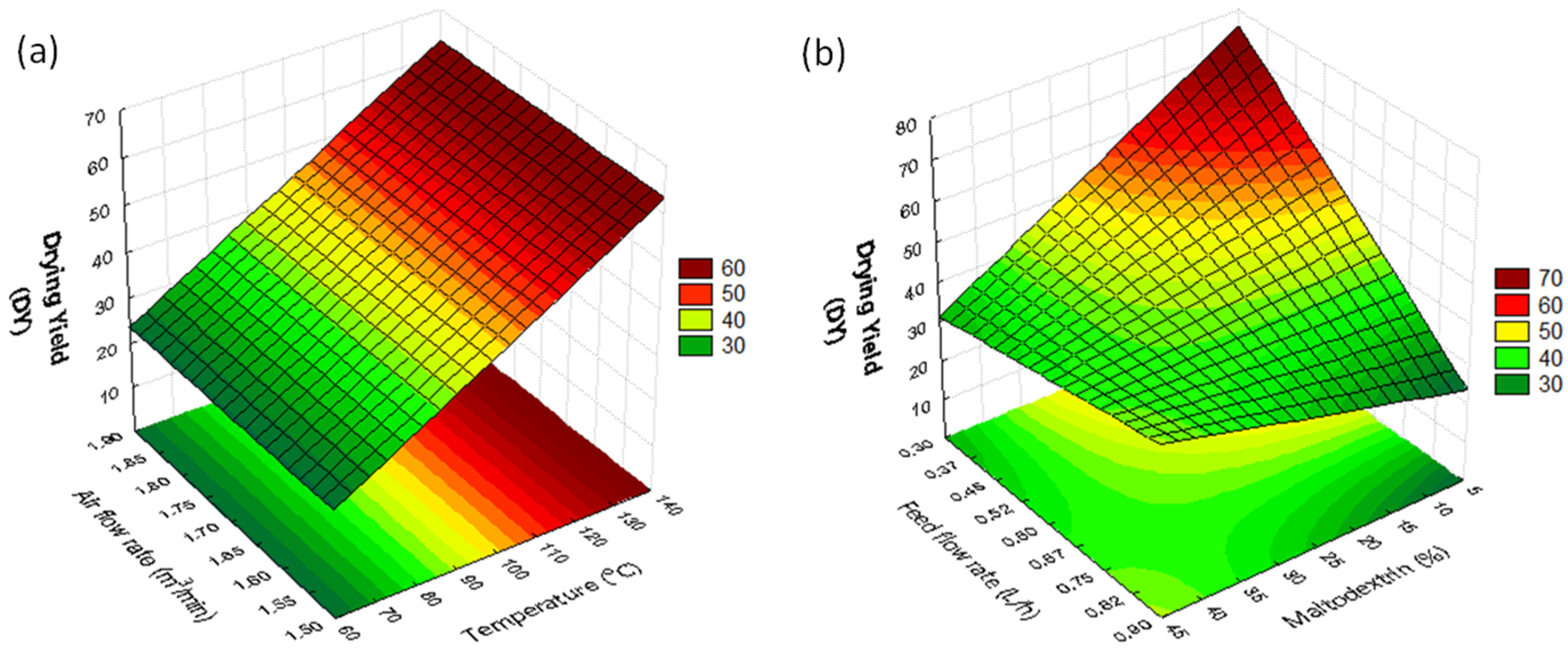 Resources 13 00102 g003