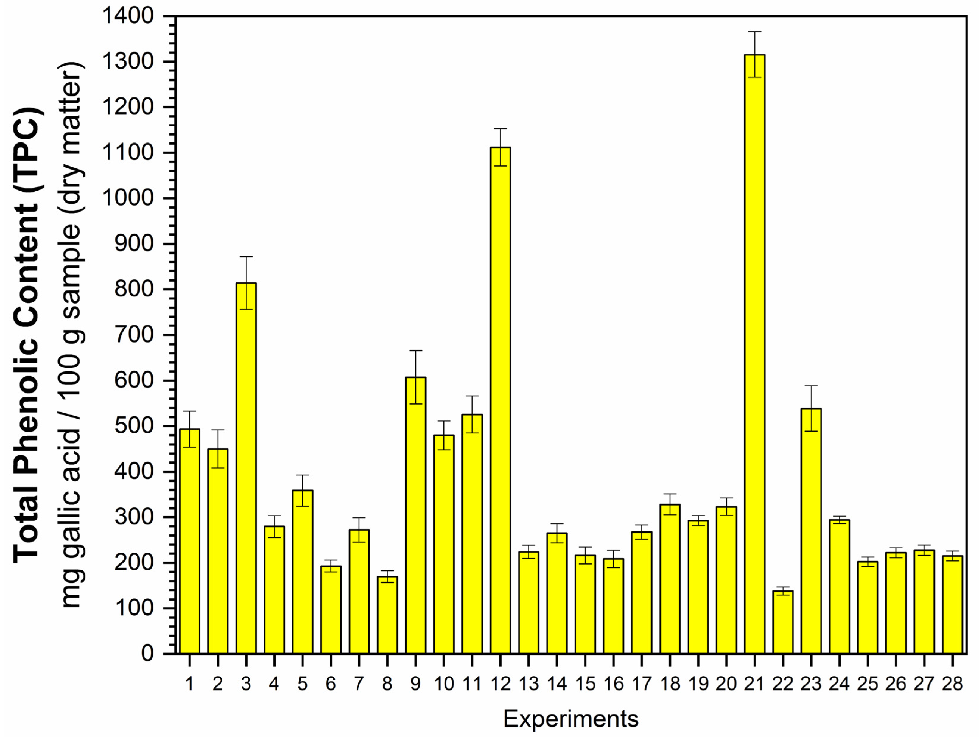 Resources 13 00102 g004