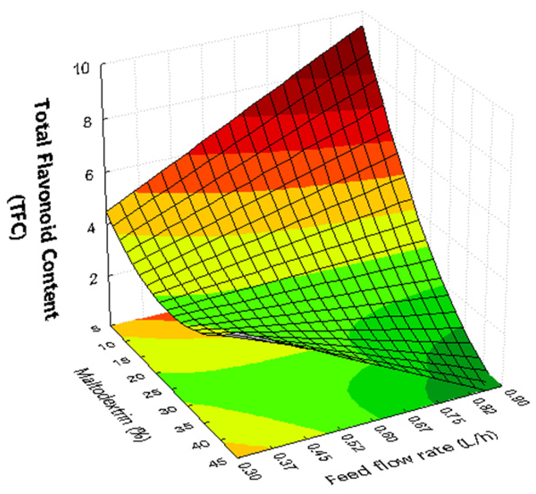 Resources 13 00102 g007