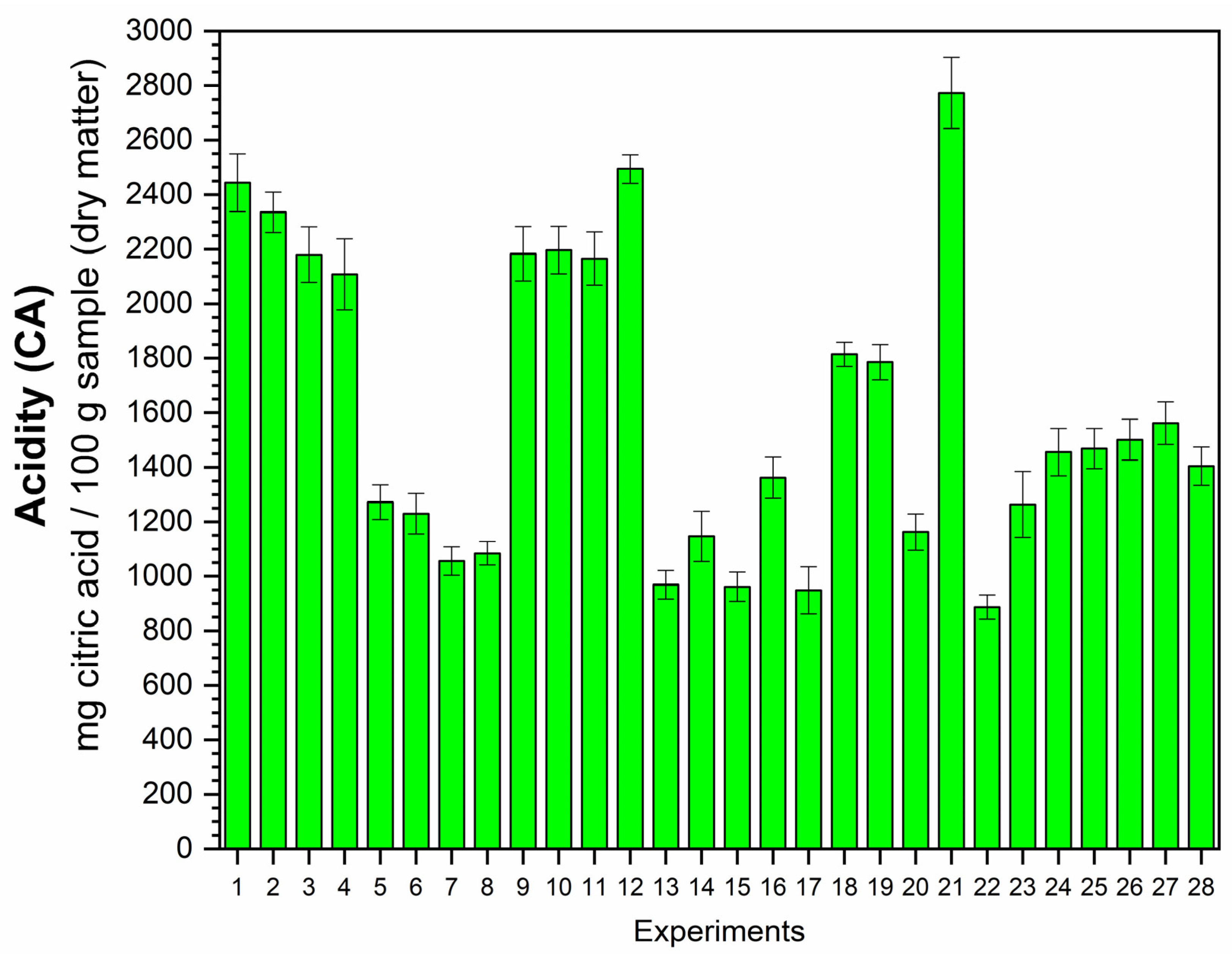 Resources 13 00102 g008
