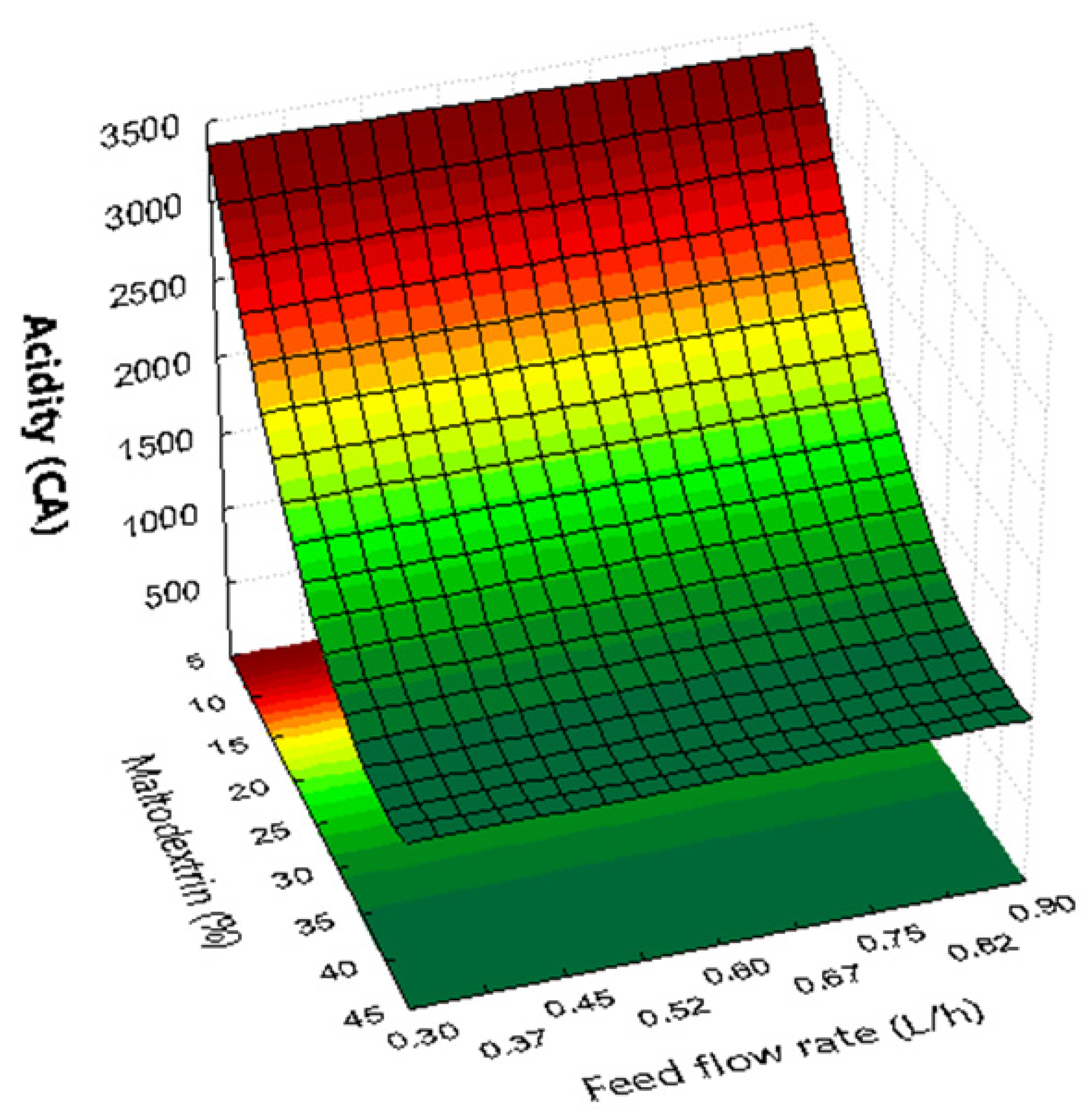 Resources 13 00102 g009