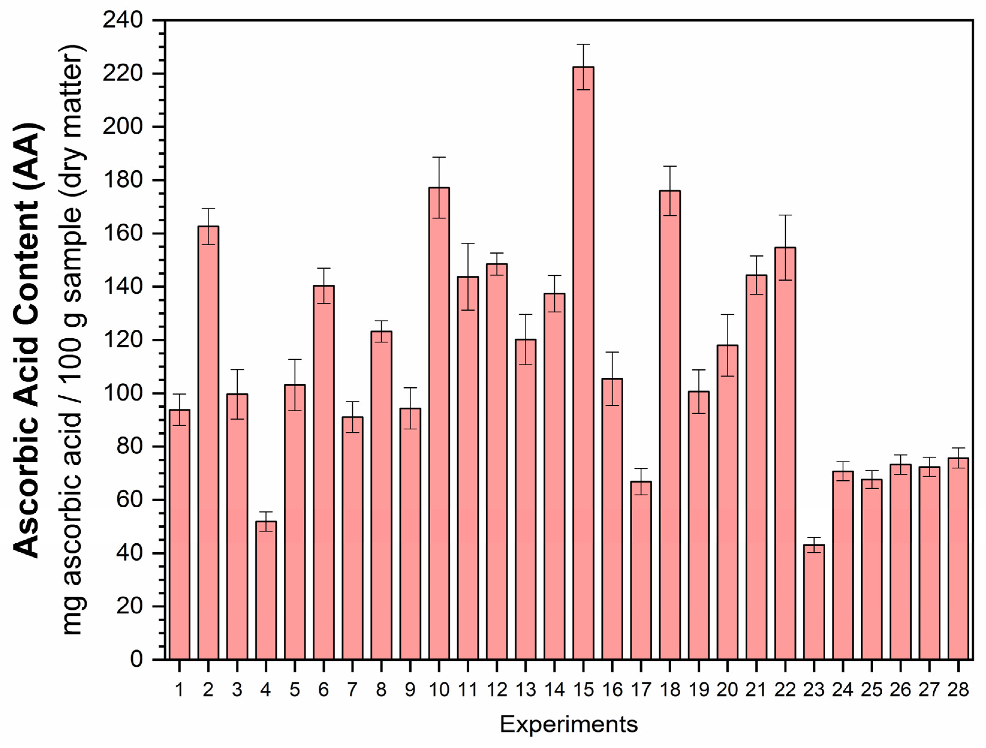 Resources 13 00102 g010