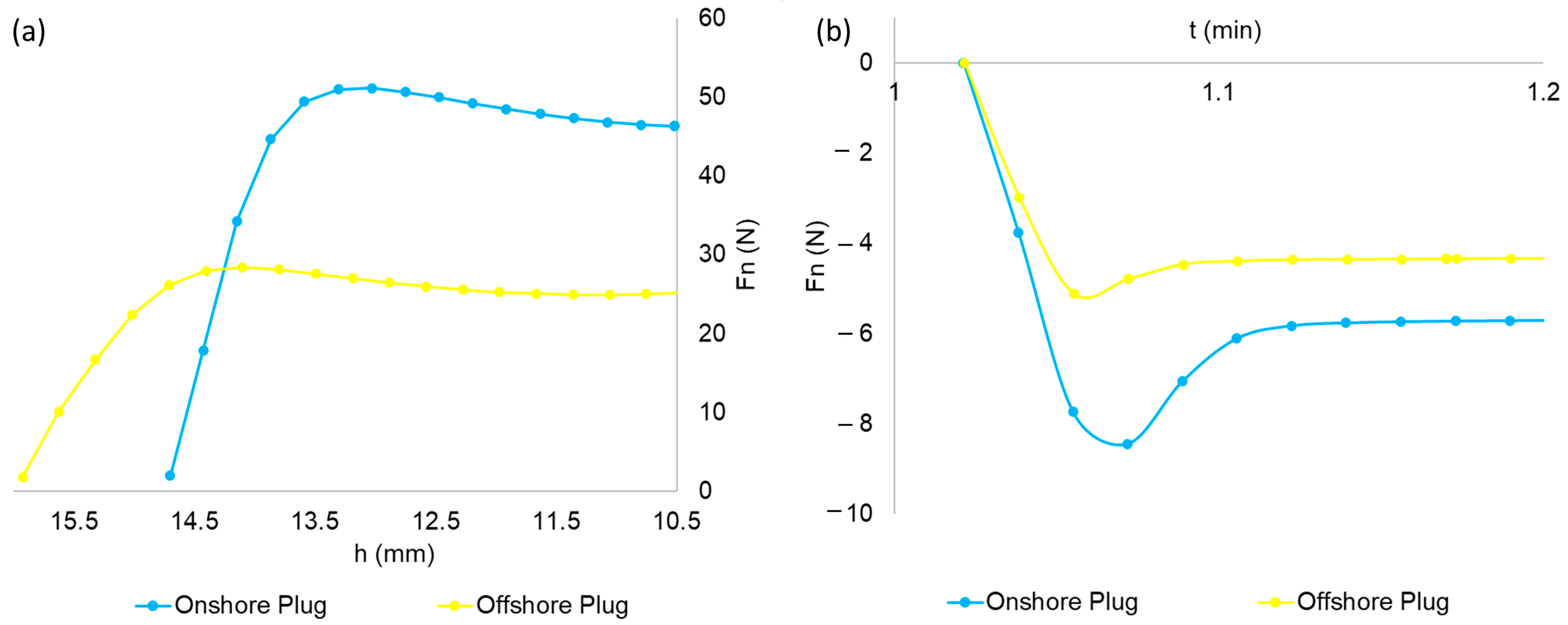 Resources 13 00103 g003