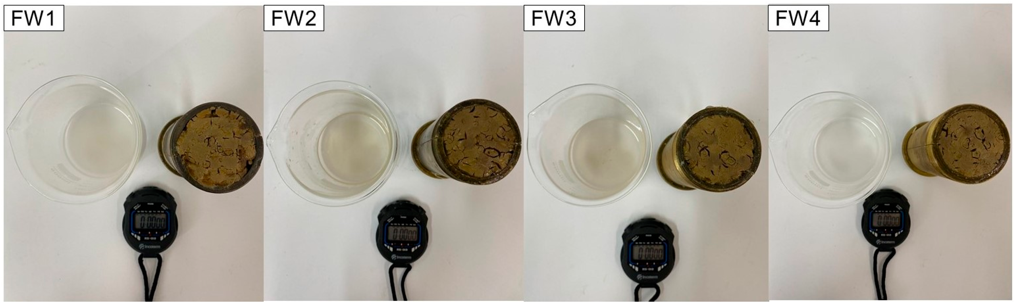 Resources 13 00103 g005