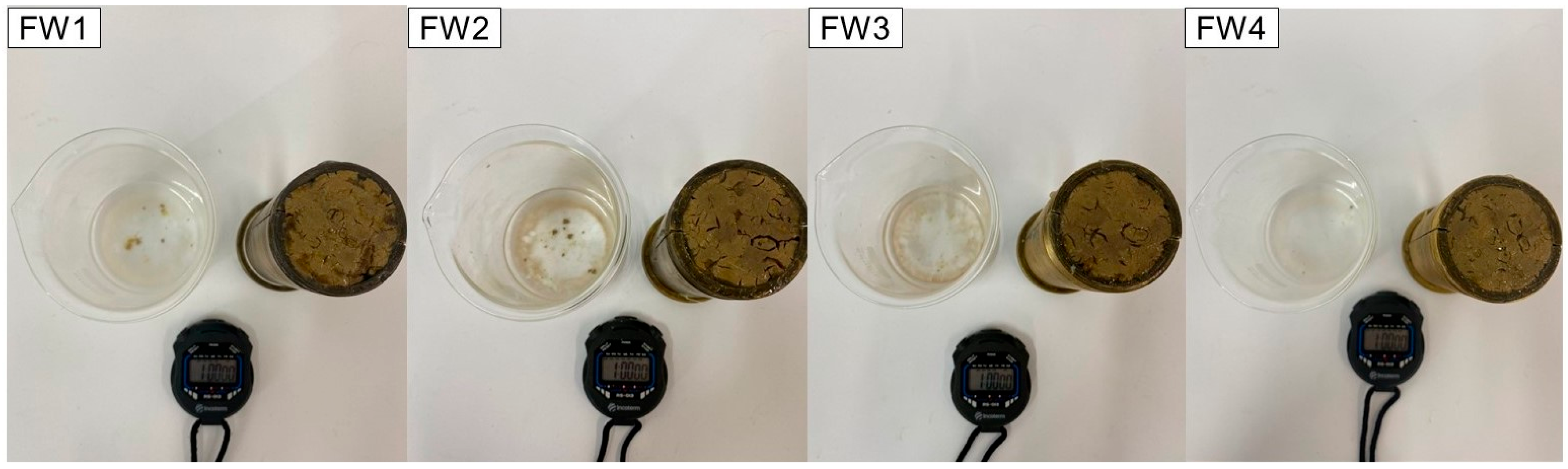 Resources 13 00103 g006