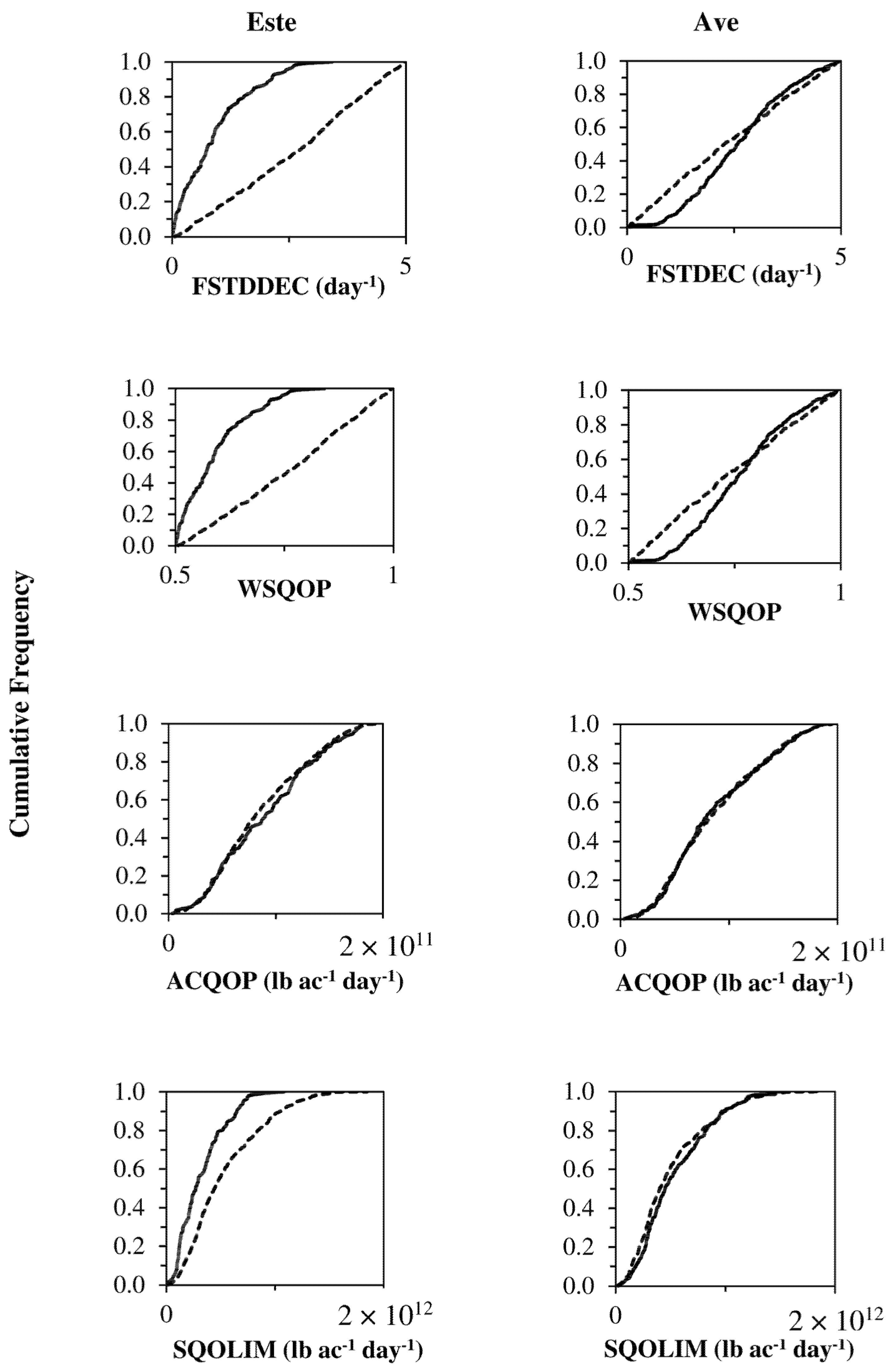 Resources 13 00106 g004