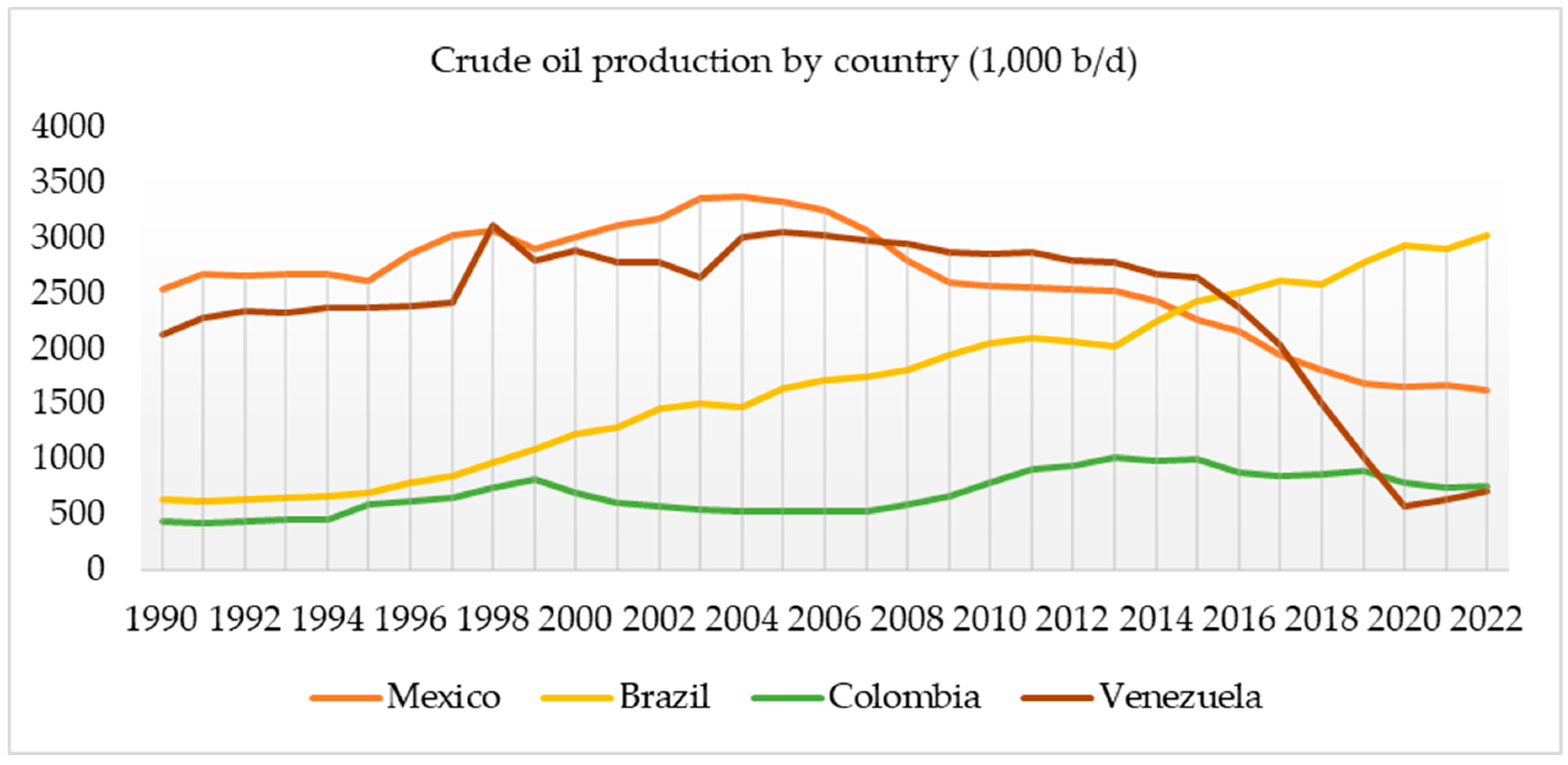 Resources 13 00108 g001