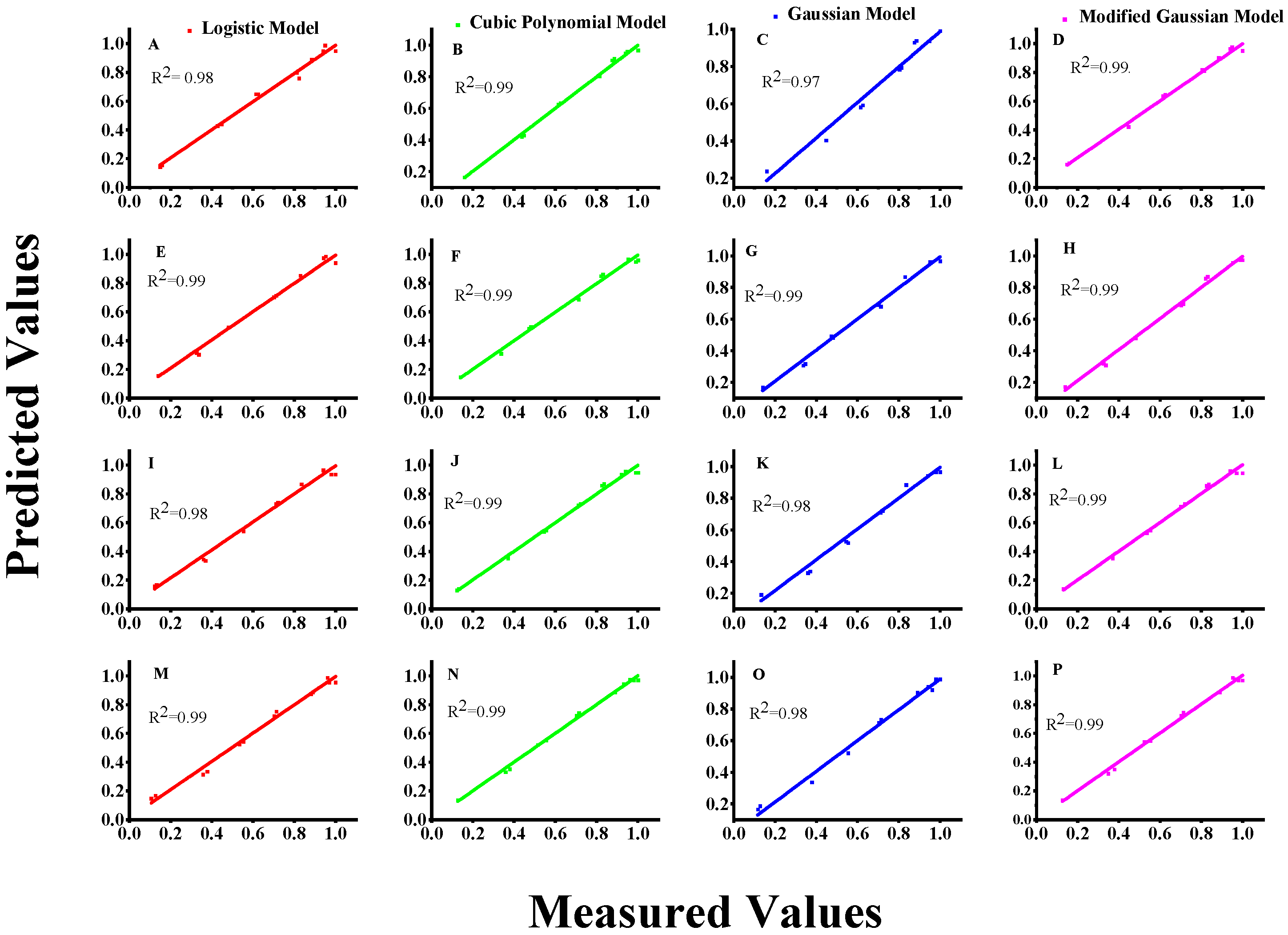 Resources 13 00110 g006