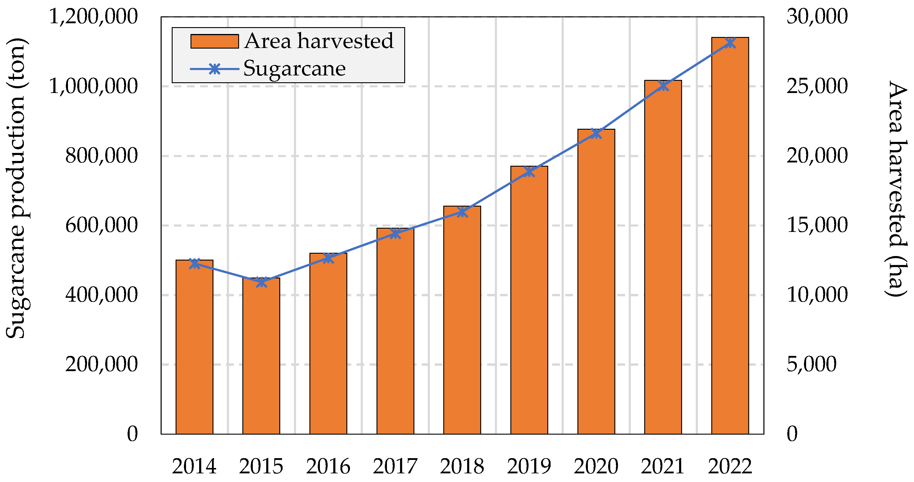 Resources 13 00111 g004
