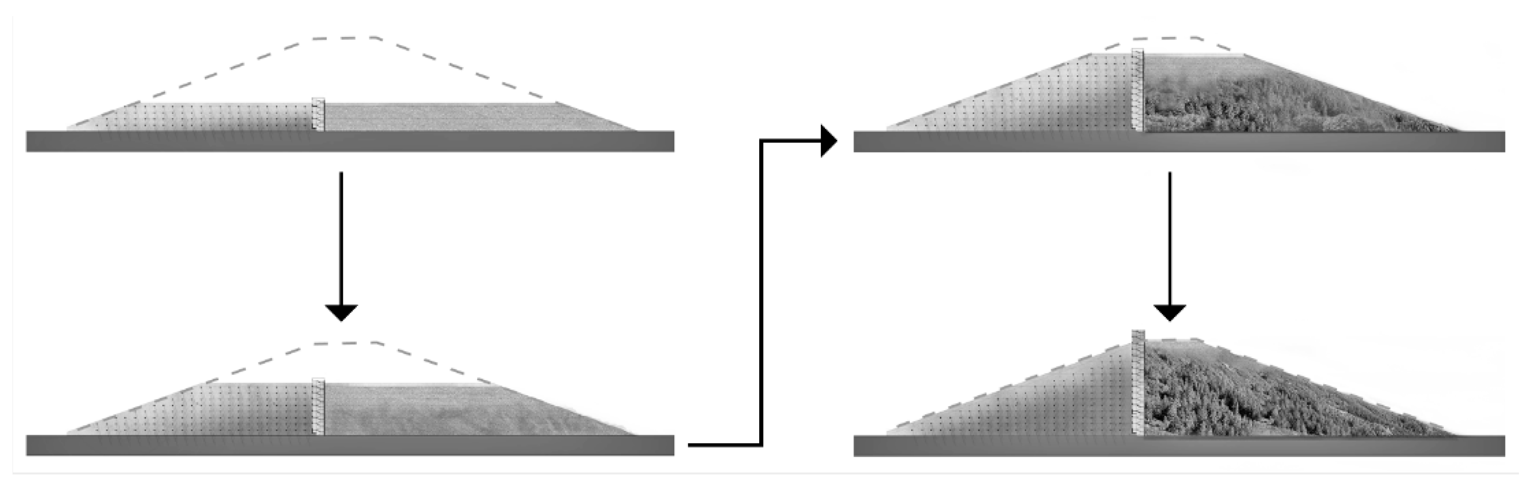 Resources 13 00112 g004