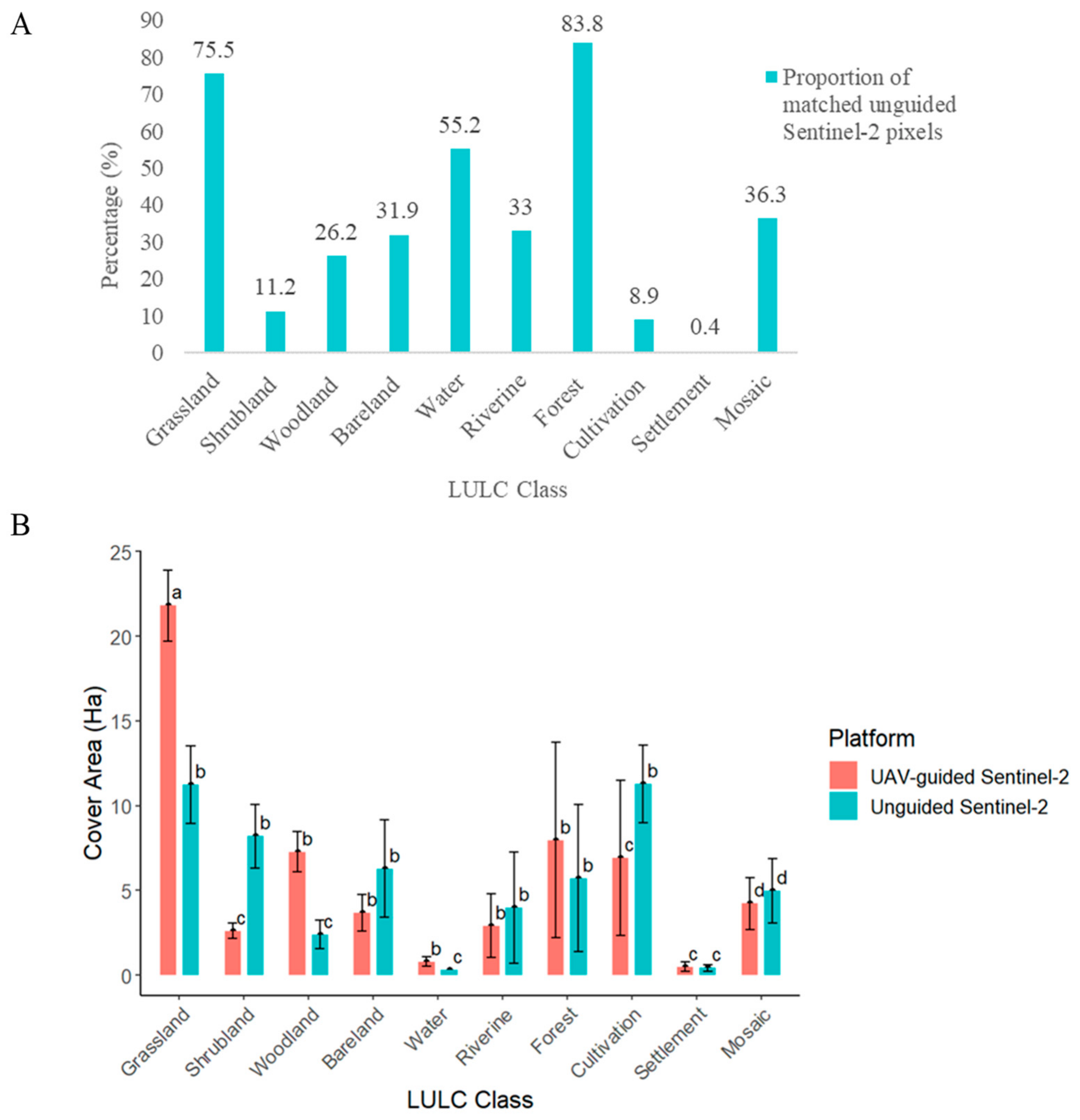 Resources 13 00113 g008