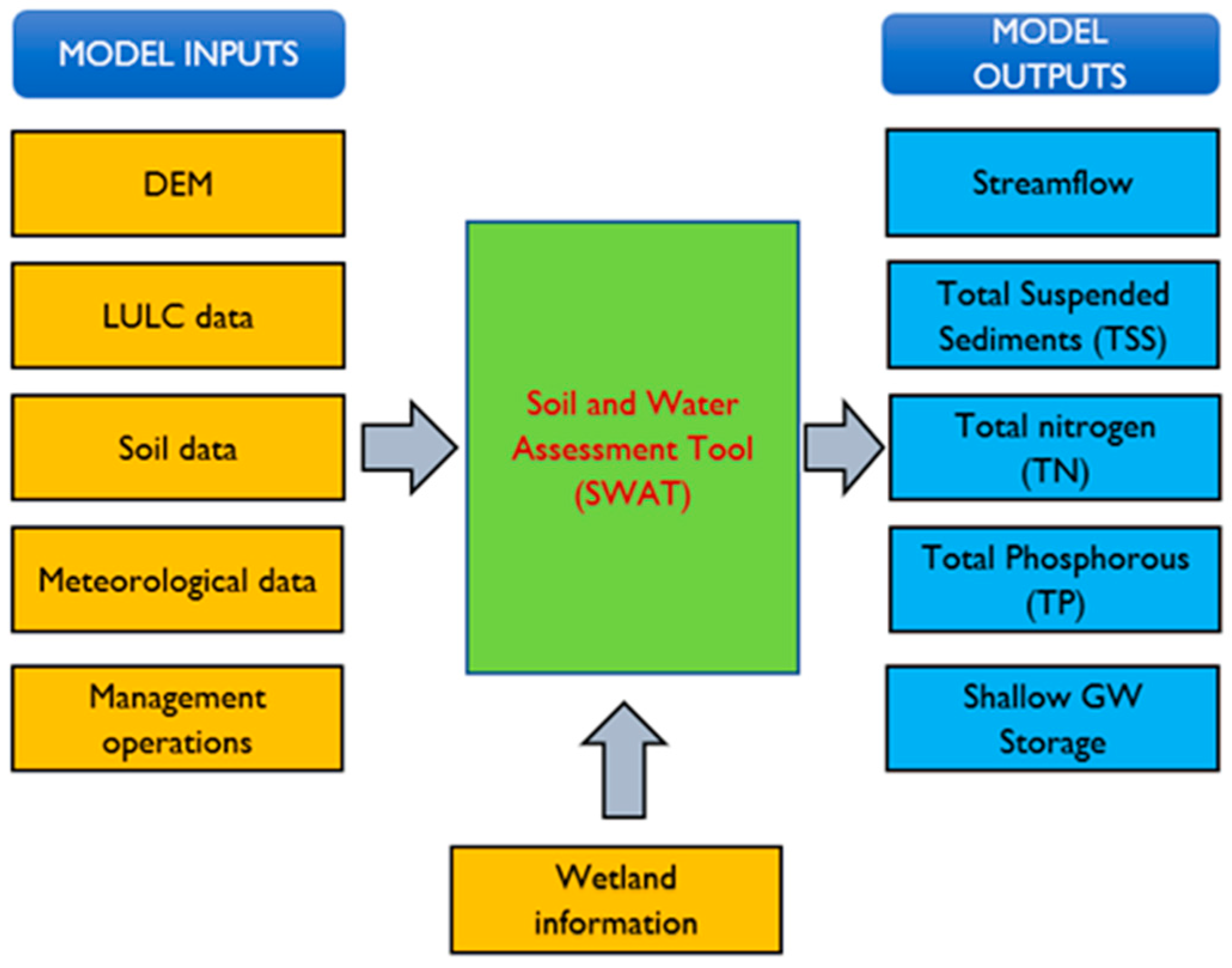 Resources 13 00114 g002