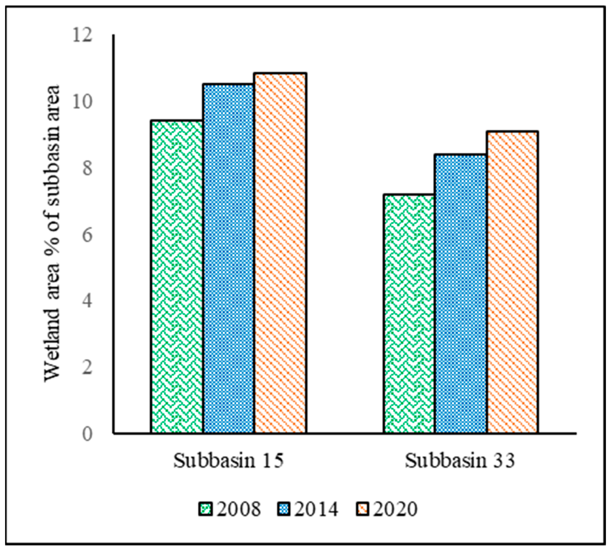 Resources 13 00114 g004