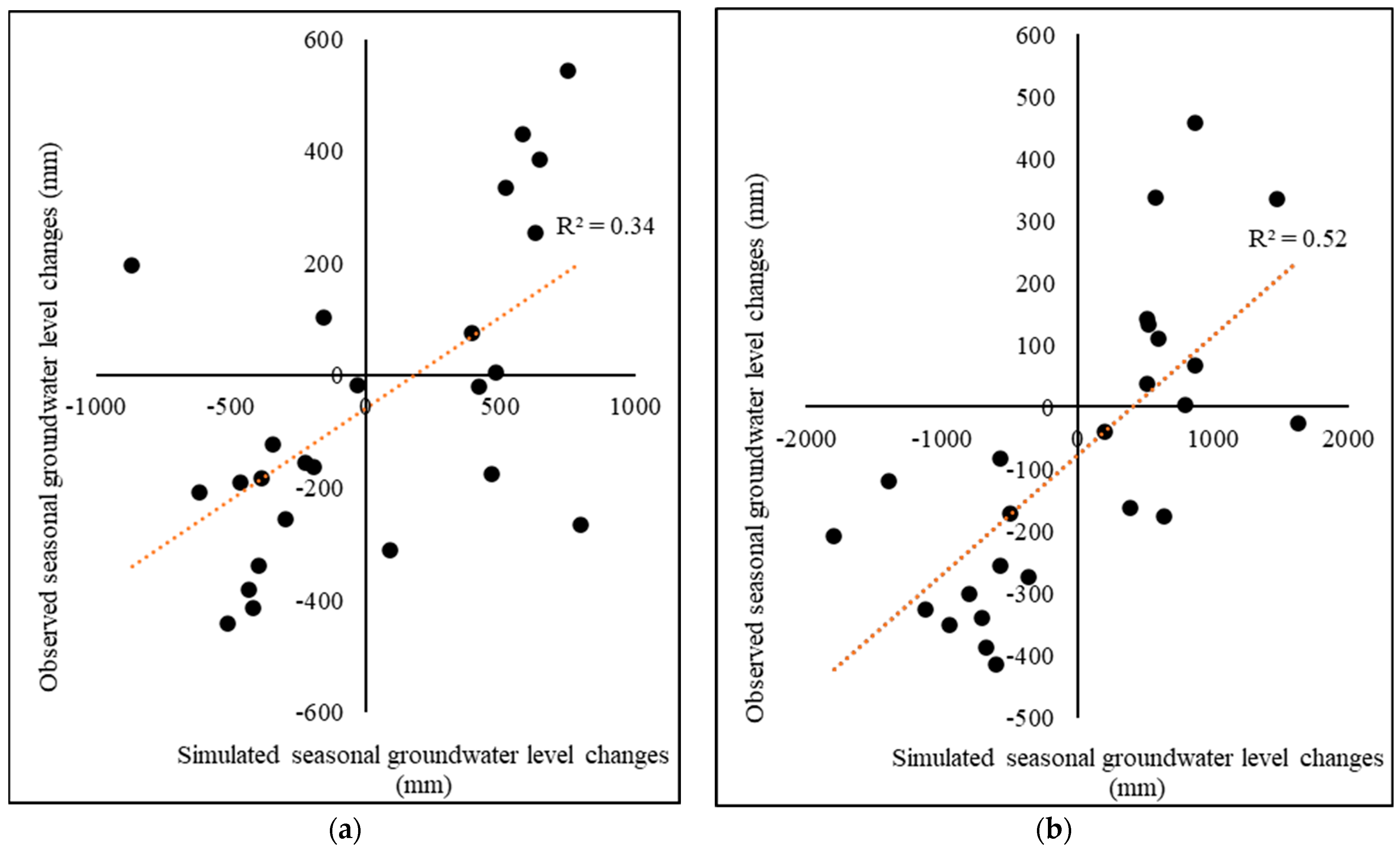 Resources 13 00114 g009