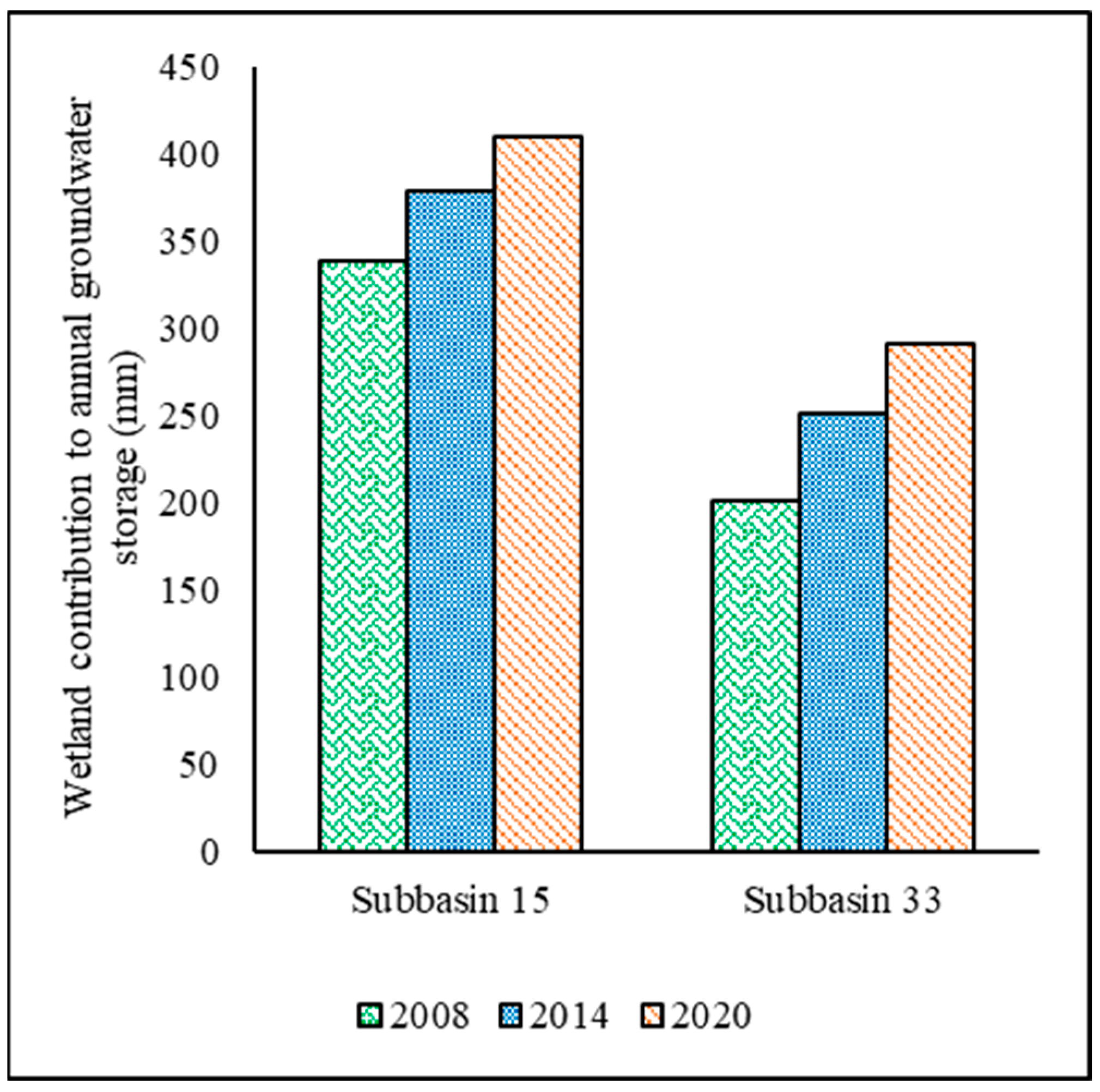 Resources 13 00114 g010