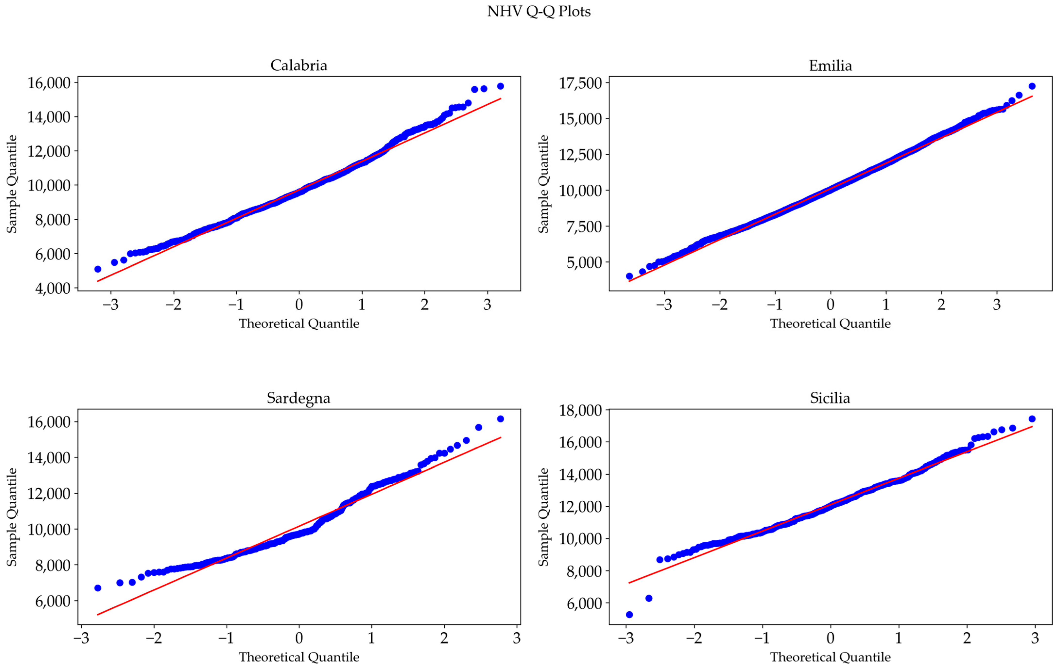 Resources 13 00115 g003