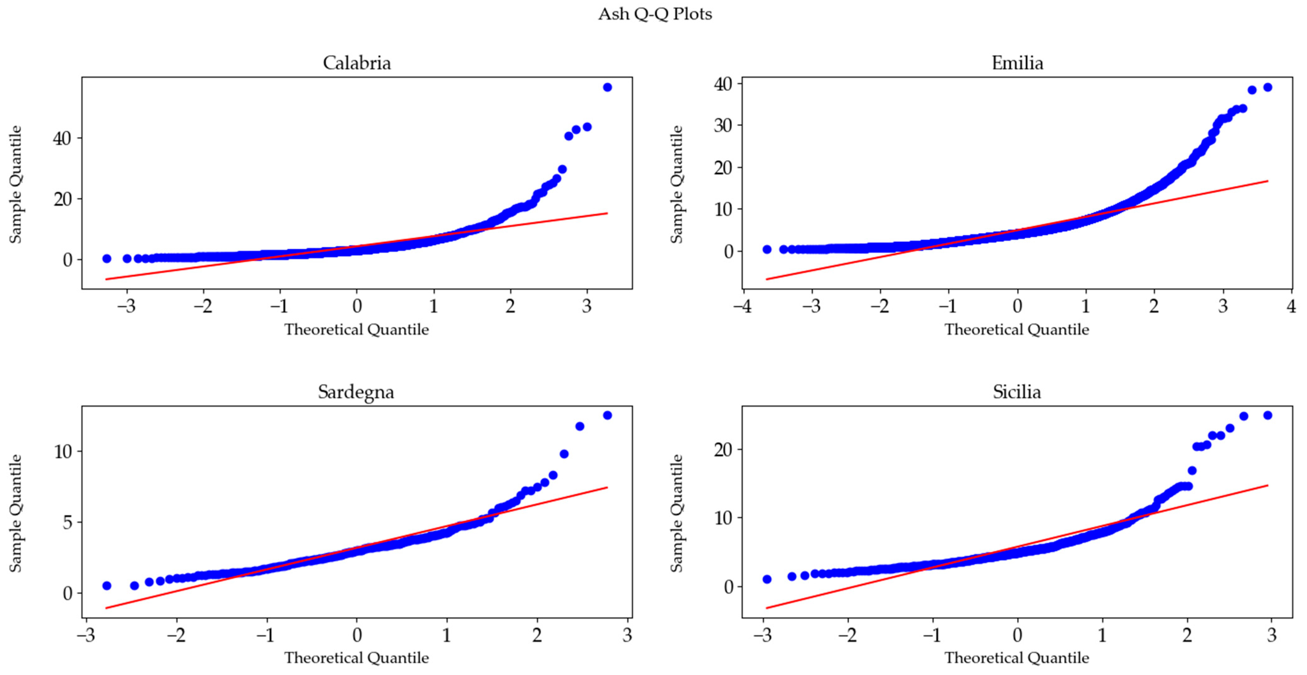 Resources 13 00115 g005