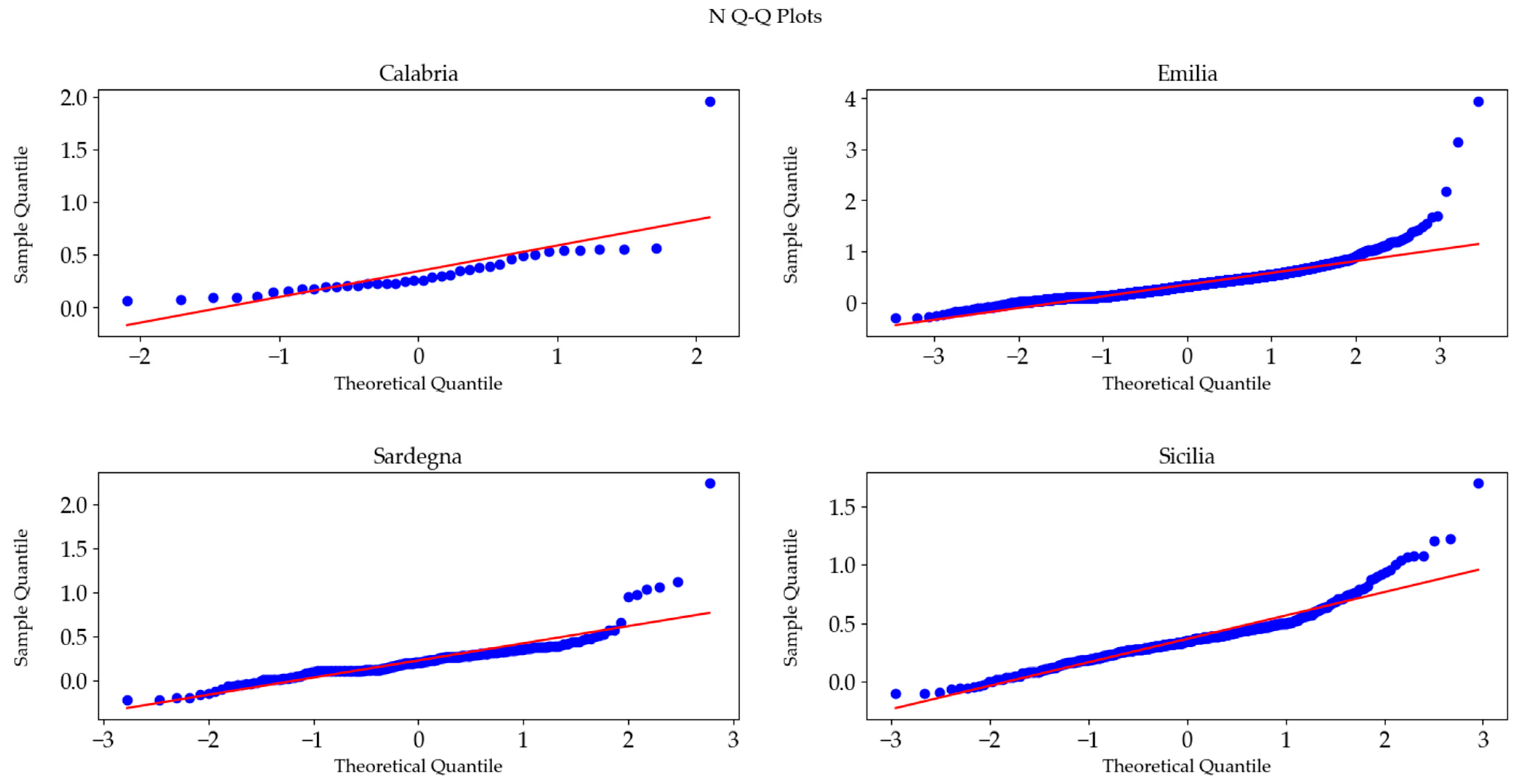 Resources 13 00115 g006