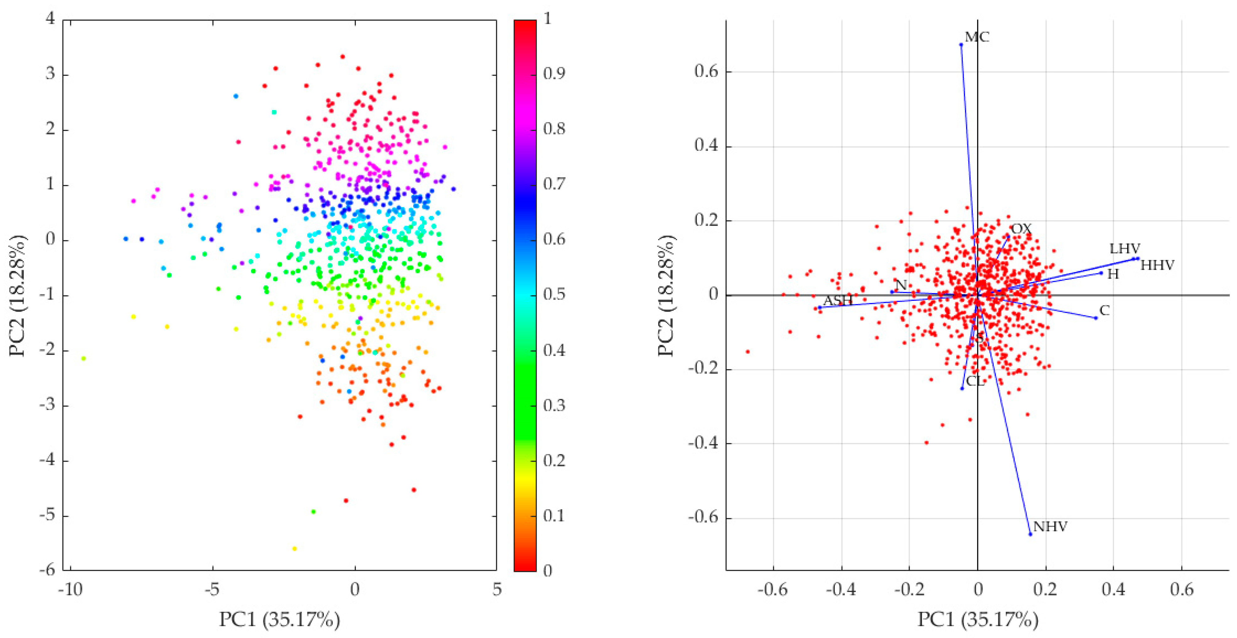 Resources 13 00115 g008