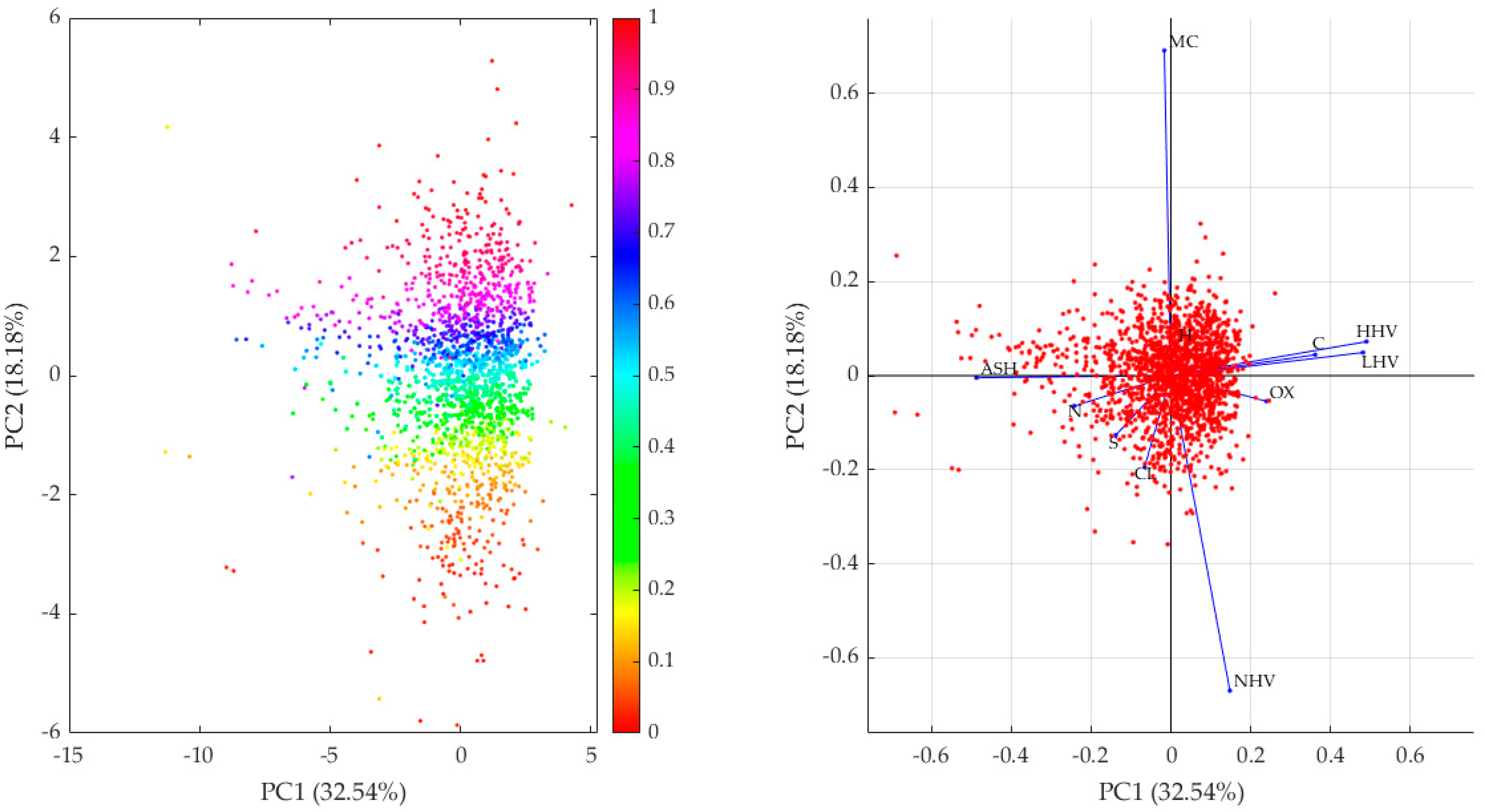 Resources 13 00115 g009