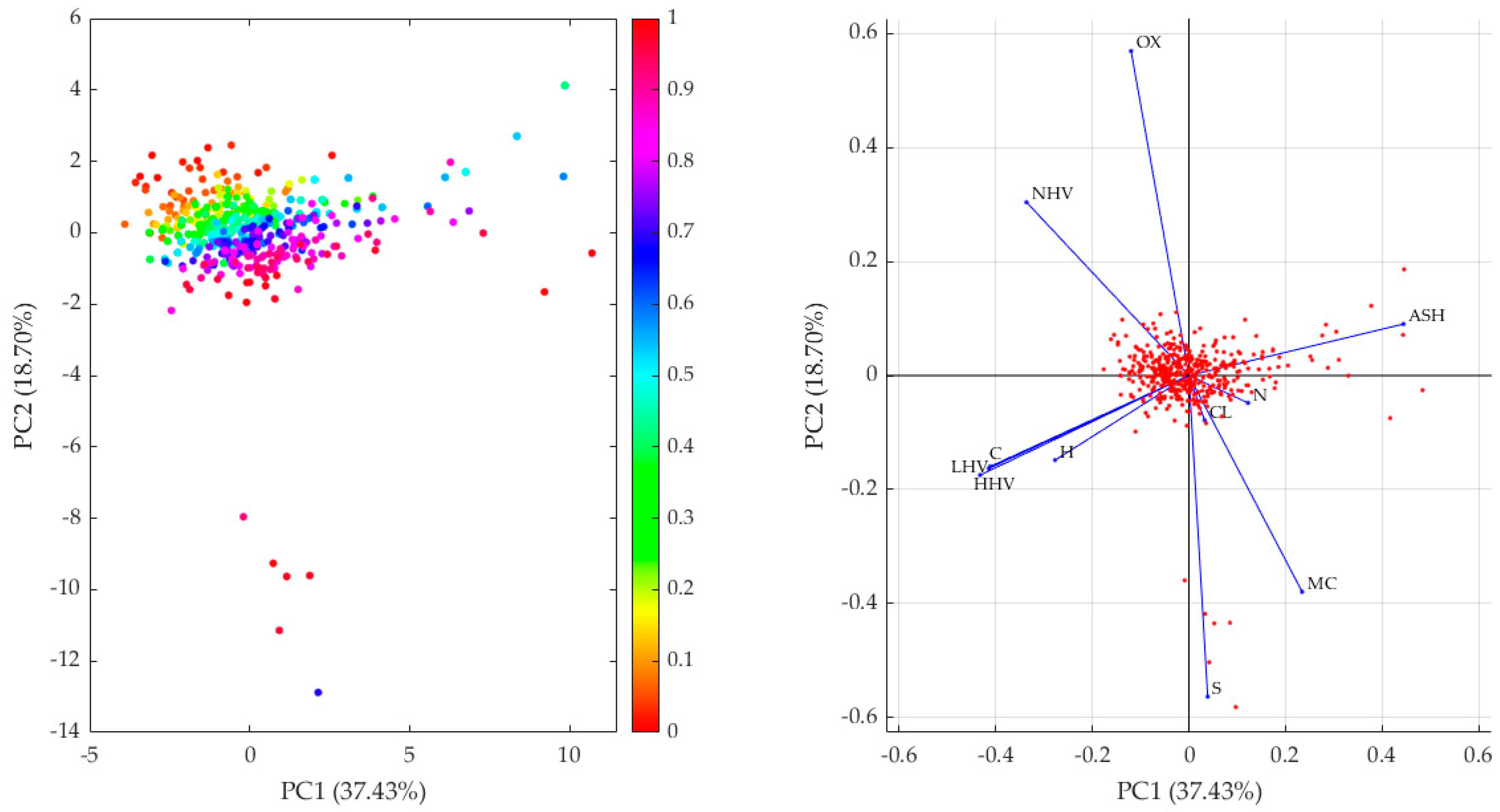 Resources 13 00115 g010