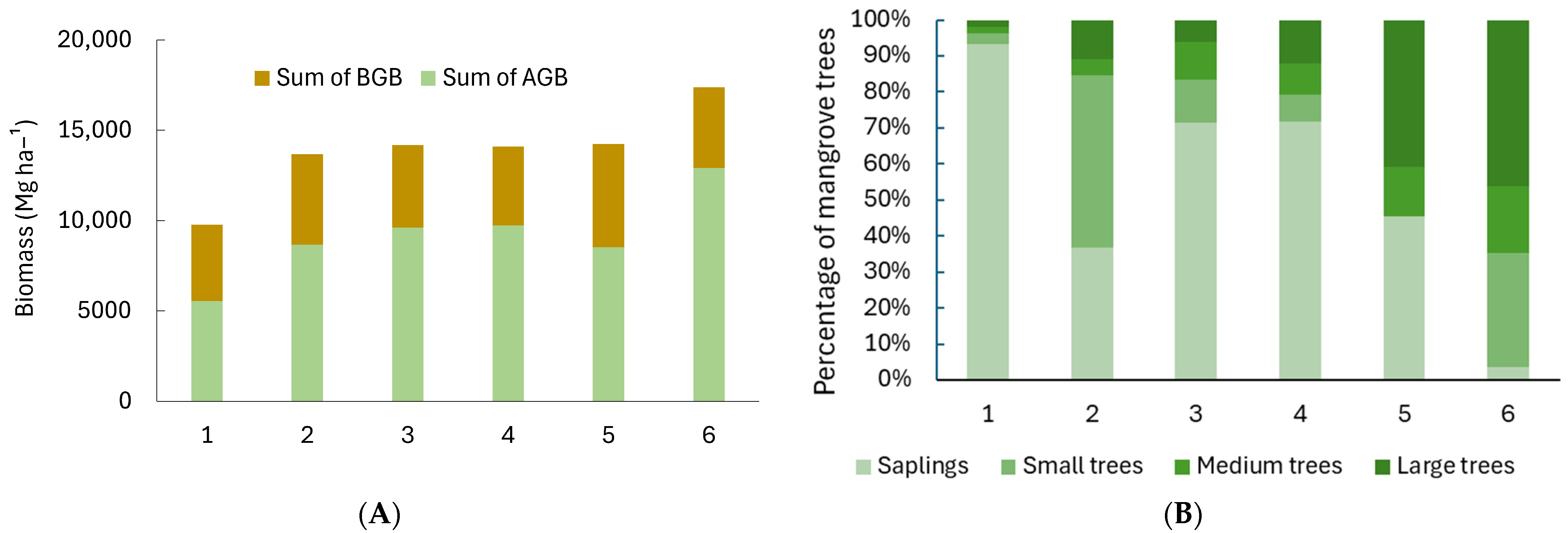 Resources 13 00117 g003