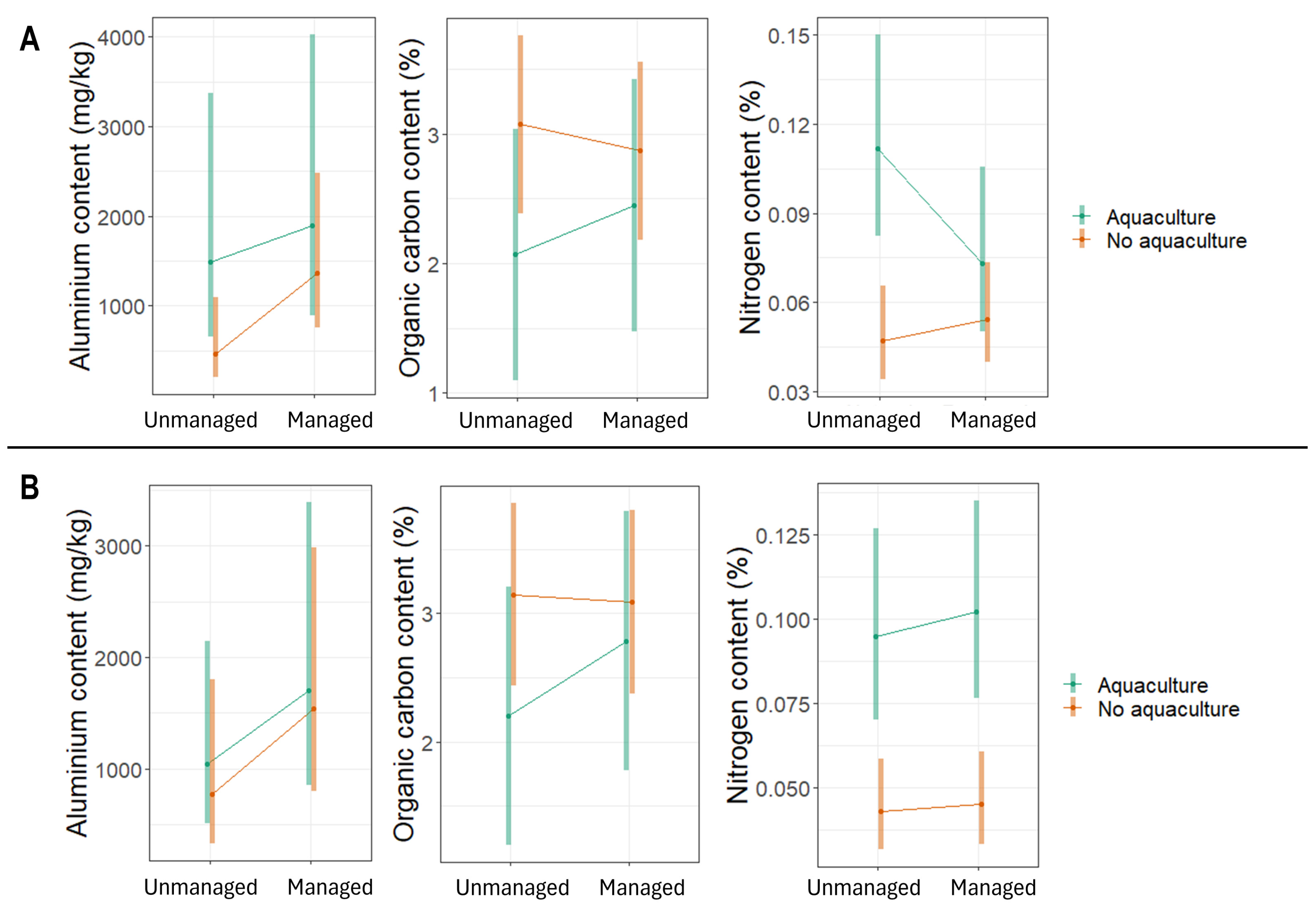 Resources 13 00117 g004