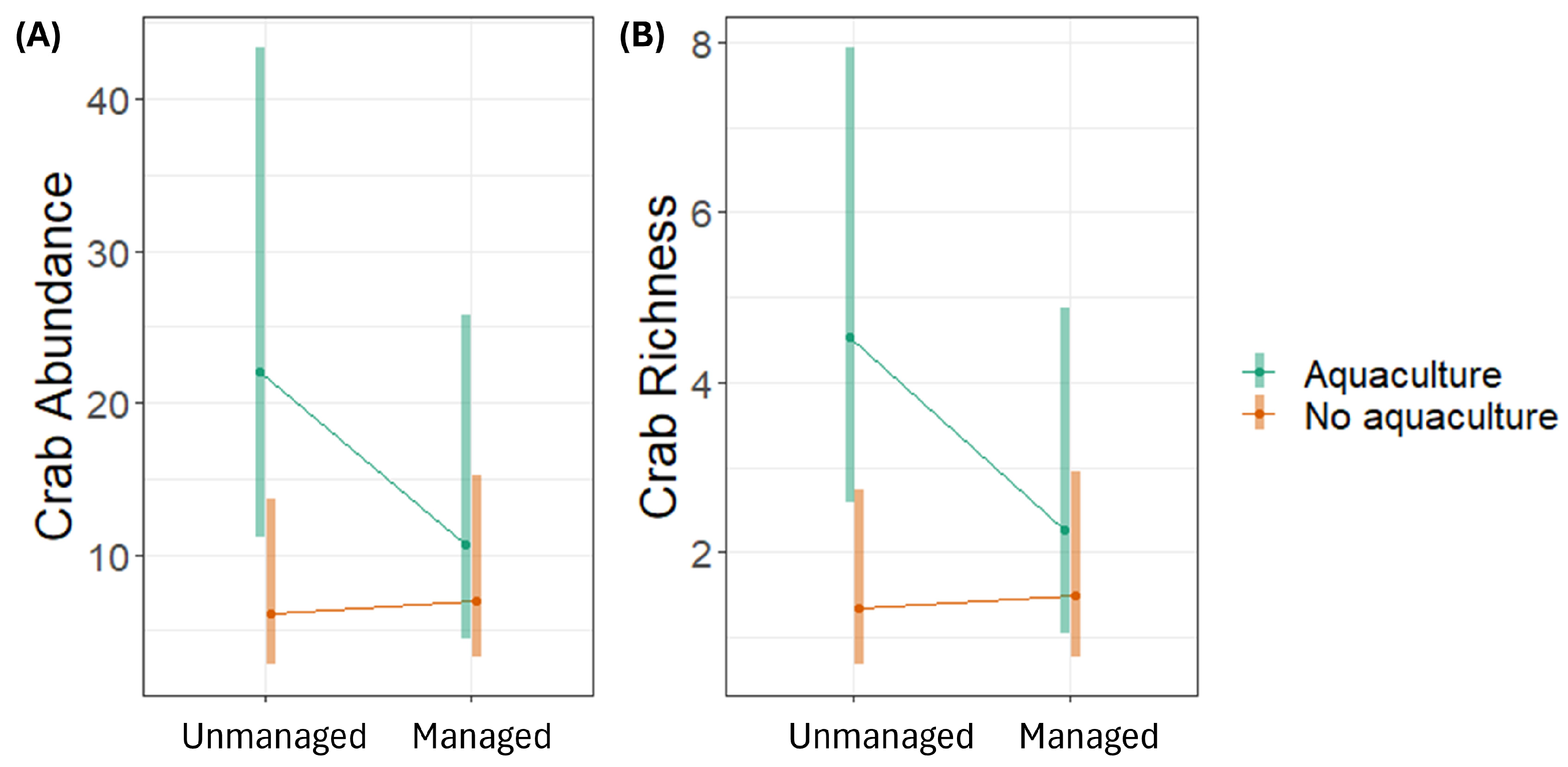 Resources 13 00117 g005