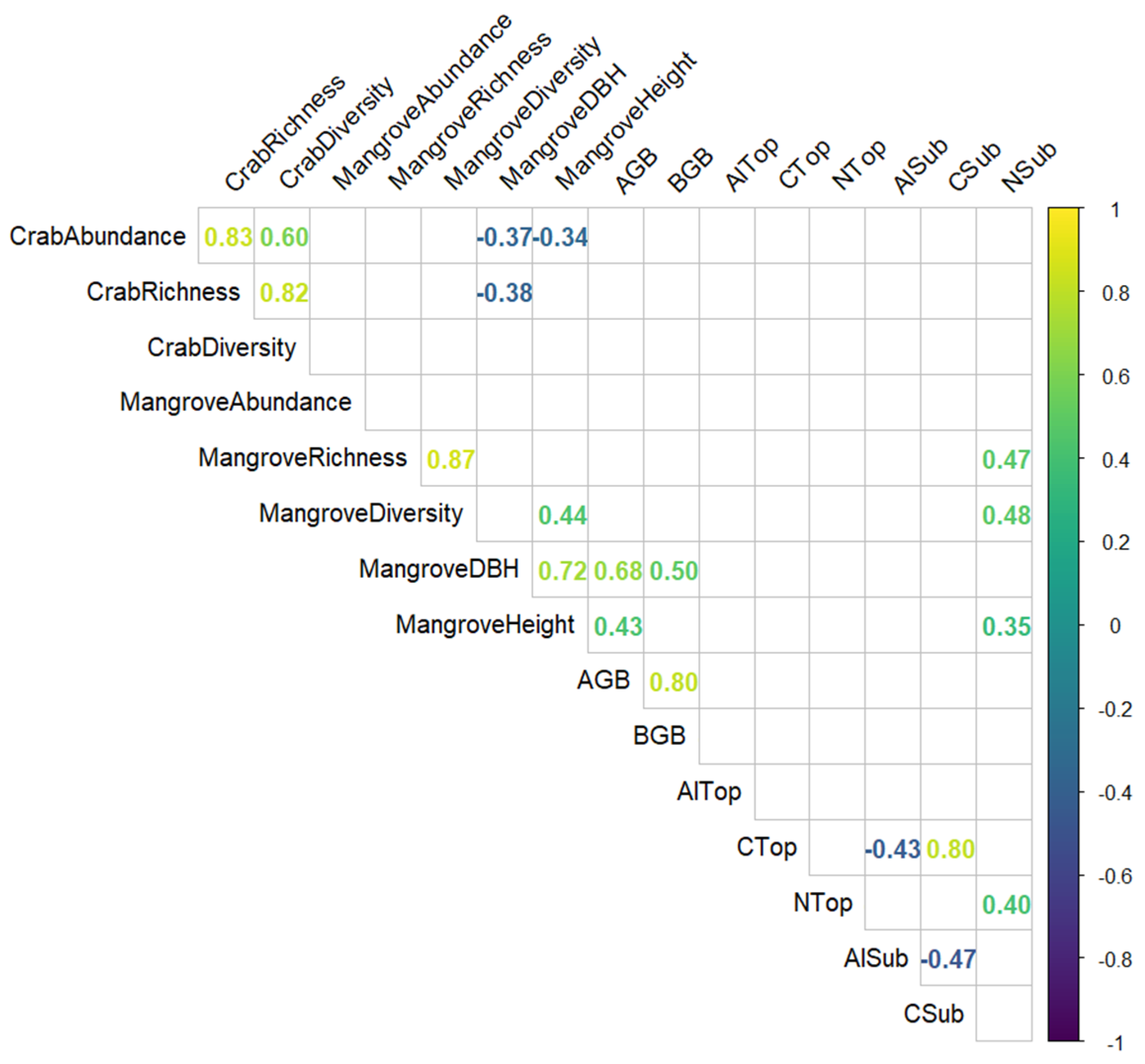 Resources 13 00117 g006
