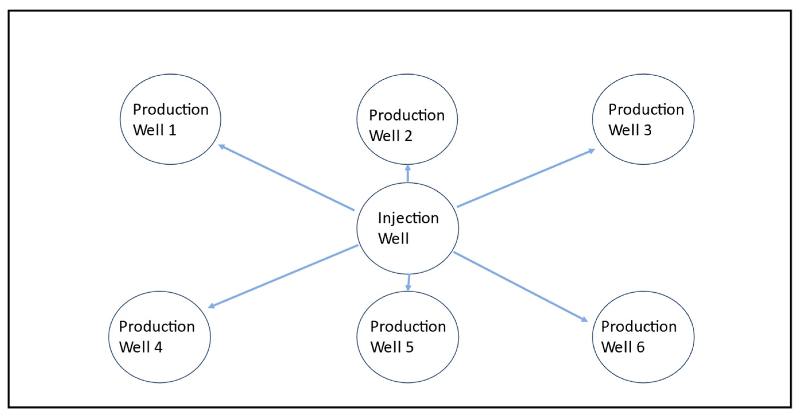 Resources 13 00118 g005