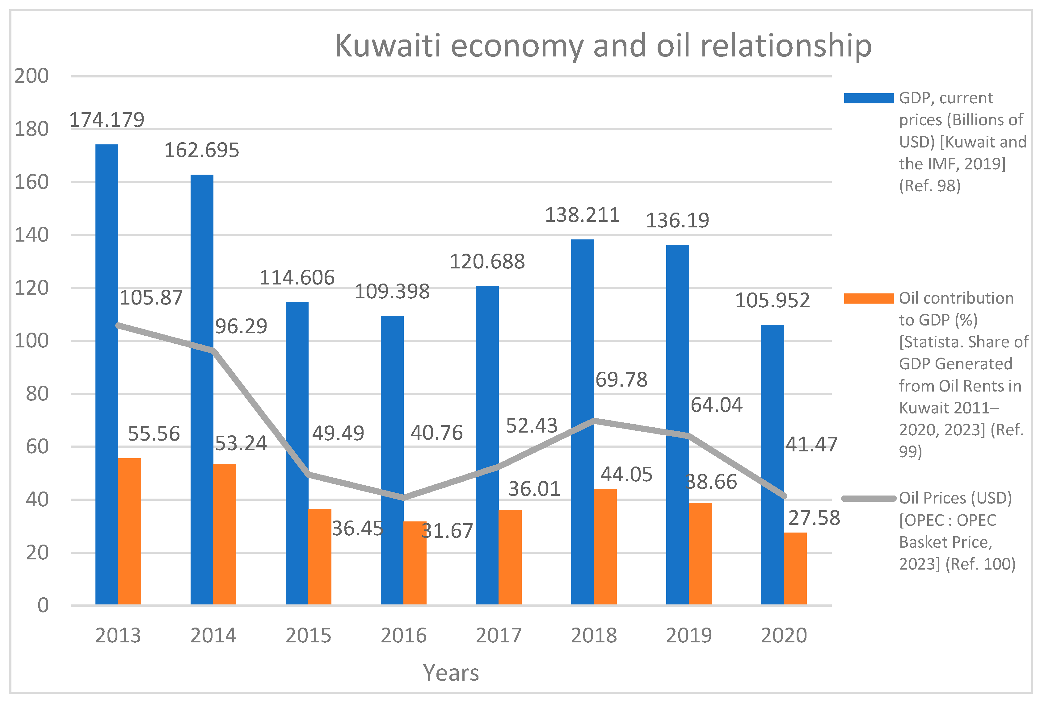 Resources 13 00118 g010