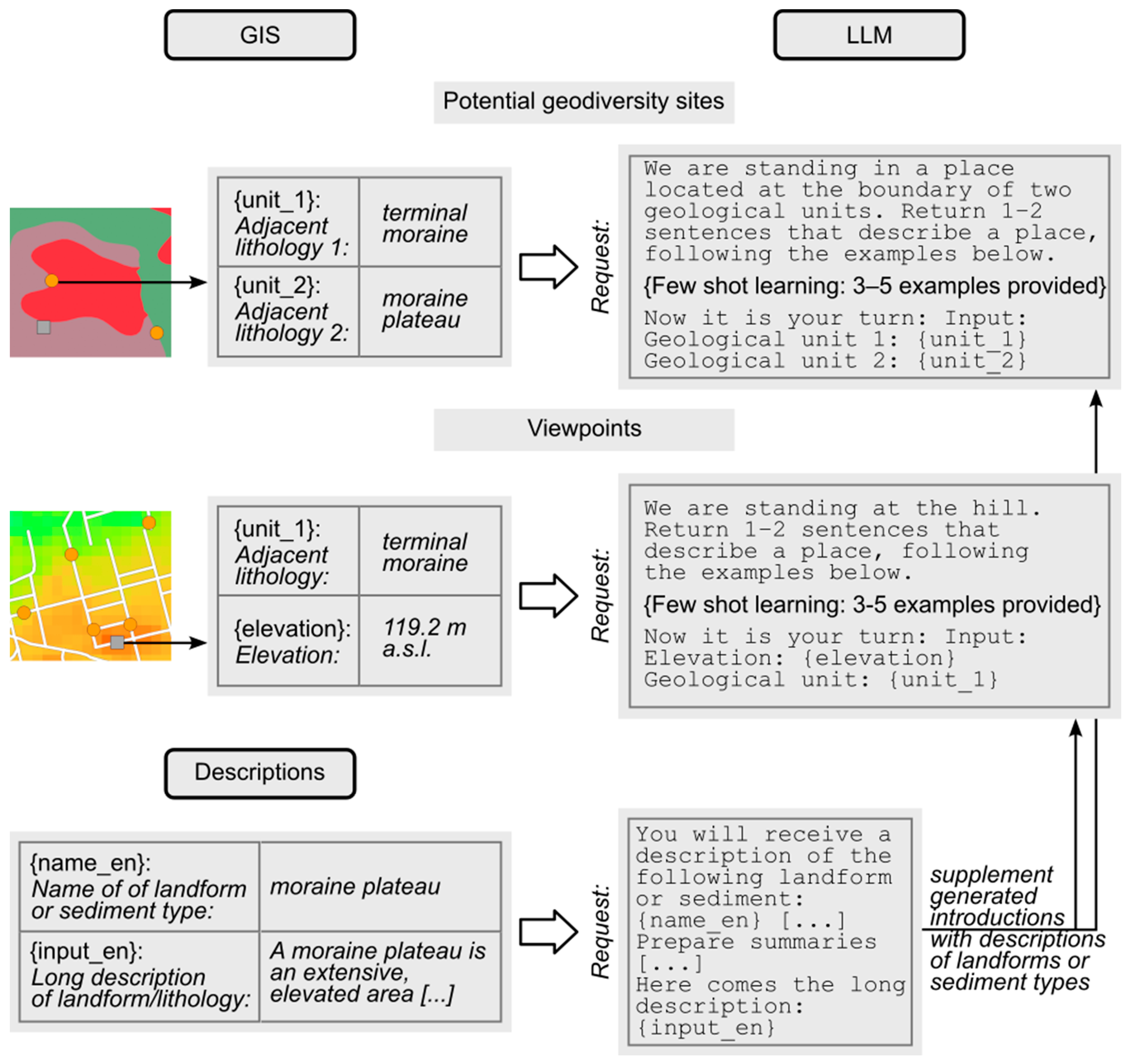 Resources 13 00119 g004